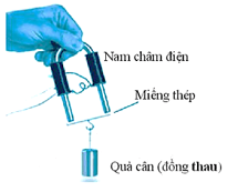 BÀI 20: CHẾ TẠO NAM CHÂM ĐIỆN ĐƠN GIẢN