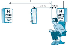 BÀI 17: ẢNH HƯỞNG CỦA VẬT QUA GƯƠNG PHẲNG