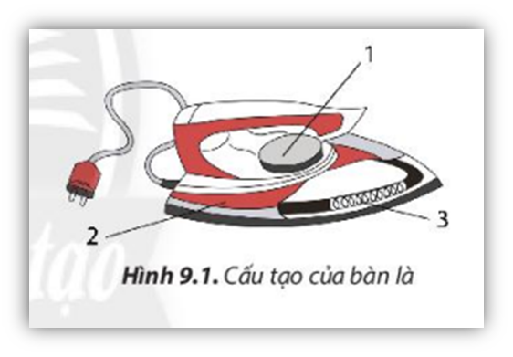 PHẦN 1: SOẠN GIÁO ÁN WORD CÔNG NGHỆ 6 CHÂN TRỜI SÁNG TẠONgày soạn: …./…/…Ngày dạy: …/…/…CHƯƠNG 4: ĐỒ DÙNG ĐIỆN TRONG GIA ĐÌNHBÀI 9: SỬ DỤNG ĐỒ DÙNG ĐIỆN TRONG GIA ĐÌNH (5 TIẾT)I. MỤC TIÊU1. Kiến thức- Nêu được công dụng của một số đồ dùng điện trong gia đình,- Nhận biết và nêu được chức năng các bộ phận chính của một số đồ dùng điện,- Vẽ được sơ đồ khối và nêu được nguyên lí làm việc của một số đồ dùng điện;- Sử dụng được một sô đô dùng điện trong gia đình đúng cách, an toàn và tiết kiệmđiện năng;- Lựa chọn đồ dùng điện tiết kiệm năng lượng, phù hợp với điều kiện của gia đình.2. Năng lựca) Năng lực công nghệ- Nhận thức công nghệ: nhận thức được câu tạo, nguyên lí làm việc của đồ dùng công nghệ trong gia đình;- Giao tiếp công nghệ: sử dụng được một số thuật ngữ về đồ dùng điện;- Sử đụng công nghệ: sử dụng được các đồ dùng điện trong gia đình đúng cách, an toàn và tiết kiệm điện; vẽ được sơ đồ khối mô tả nguyên lí làm việc của một sô đồ dùng điện.b) Năng lực chung- Giao tiếp và hợp tác: biết trình bày ý tưởng, thảo luận những vân đề của bài học, thực hiện có trách nhiệm các phần việc của cá nhân và phối hợp tốt với các thành viên trong nhóm.- Tự chủ và tự học: chủ động, tích cực thực hiện những công việc của bản thân trong học tập và trong cuộc sống; vận dụng một cách linh hoạt những kiến thức, kĩ năng đã học để giải quyết những vẫn đề trong tình huống mới;3. Phẩm chất- Chăm chỉ: có ý thức về nhiệm vụ học tập và việc vận dụng kiến thức, kĩ năng đã học về các đồ dùng điện vào đời sống hằng ngày,- Có trách nhiệm khi sử dụng đồ dùng điện.II. THIẾT BỊ DẠY HỌC VÀ HỌC LIỆU1. Đối với giáo viên: - Tài liệu giảng dạy: SHS và SBT là tài liệu tham khảo chính- Tìm hiểu mục tiêu bài học;- Chuẩn bị đồ dùng, phương tiện dạy học:+ Tranh ảnh, mô hình hoặc mẫu vật thật về các đồ dùng điện được giới thiệu trong bài;+ Dụng cụ cần thiết đề tổ chức cho HS thực hành.2. Đối với học sinh: -Đọc trước bài học trong SHS- Quan sát hoạt động của các đồ dùng điện trong gia đình.III. TIẾN TRÌNH DẠY HỌCA. HOẠT ĐỘNG KHỞI ĐỘNGa. Mục tiêu: khơi gợi nhu cầu tìm hiểu của HS vẻ các loại đồ dùng điện trong gia đình.b. Nội dung: cấu tạo và hoạt động của một số đỏ dùng điện thông dụng trong gia đình.c. Sản phẩm học tập: nhu cầu tìm hiểu câu tạo và hoạt động của một số đồ dùng điện.d. Tổ chức thực hiện:+ GV yêu cầu một số HS kể các đồ dùng điện đang được sử dụng trong gia đình. + GV minh hoạ hình ảnh các đồ dùng điện phổ biến trong gia đình như bàn là, đèn LED, máy xay thực phẩm, quạt, nồi cơm điện,… và đặt câu hỏi về cấu tạo của chúng. - HS xem tranh, tiếp nhận câu hỏi và nếu ý kiến cá nhân. GV nhận xét- GV đặt vấn đề: Như các em đã biết, đồ dùng điện trong gia đình rất đa dạng và phổ biến. Để biết được cấu tạo cũng như nguyên lí hoạt động của các đồ dùng điện, chúng ta cùng đến với bài 9: Sử dụng đồ dùng điện trong gia đình.B. HÌNH THÀNH KIẾN THỨCHoạt động 1: Cấu tạo và thông số kĩ thuật của bàn là (bàn ủi)a. Mục tiêu: mô tả cấu tạo chung của bàn là, giới thiệu một số loại bàn là thông dụng.b. Nội dung: tên gọi và chức năng các bộ phận chính của bàn là.c. Sản phẩm học tập: tên gọi, vị tri và chức năng các bộ phận chính của bàn là.d. Tổ chức thực hiện:HOẠT ĐỘNG CỦA GV VÀ HSDỰ KIẾN SẢN PHẨMBước 1: Chuyển giao nhiệm vụ:+ GV trình bày hình ảnh, mô hình hoặc mẫu vật các bộ phận chính của bàn là.+ GV yêu cầu HS quan sát Hình 9.1 trong SHS, ghép tên và chức năng vào các bộ phận chính của bàn là cho phù hợp.+ GV yêu cầu HS quan sát hình ảnh và đọc thông tin ở Bảng 9.1 trong SHS. + GV giới thiệu cho HS về thông số kĩ thuật của một số loại bàn là thông dụng: bàn là du lịch, bàn là khô.Bước 2: HS thực hiện nhiệm vụ học tập+ HS nghe GV giảng bài, tiếp nhận nhiệm vụ và tiến hành thảo luận.+ GV quan sát, hướng dẫn khi học sinh cần sự giúp đỡ.Bước 3: Báo cáo kết quả hoạt động và thảo luận+ HS trình bày kết quả+ GV giải thích cho HS chức năng từng bộ phận chính của bàn là.+ GV gọi HS khác nhận xét và bổ sung  Bước 4: Đánh giá kết quả thực hiện nhiệm vụ học tập+ GV đánh giá, nhận xét, chuẩn kiến thức+ GV kết luậnI. Một số đồ dùng điện trong gia đình 1. Bàn là (bàn ủi)a. Cấu tạo và thông số kĩ thuật- Cấu tạo:+ Vỏ bàn là (2): bảo vệ các bộ phận bên trong của bàn là+ Dây đốt nóng (3): tạo sức nóng dưới tác dụng của dòng điện+ Bộ điều chỉnh nhiệt độ (1): đặt nhiệt độ bàn là phù hợp với từng loại vải.- Thông số kĩ thuật:Hoạt động 2: Nguyên lí làm việc của bàn làa. Mục tiêu: mô tả nguyên lí làm việc của bàn làb. Nội dung: sơ đồ khôi mô tả nguyên lí làm việc của bàn là.c. Sản phẩm học tập: nguyên lí làm việc của bàn là.d. Tổ chức thực hiện:------------------- Còn tiếp -------------------PHẦN 2: BÀI GIẢNG POWERPOINT CÔNG NGHỆ 6 CHÂN TRỜI SÁNG TẠOCHÀO MỪNG CÁC EM ĐẾN VỚI TIẾT HỌC HÔM NAY!Em hãy kể các đồ dùng điện đang được sử dụng trong gia đình. CHƯƠNG 4: ĐỒ DÙNG ĐIỆN TRONG GIA ĐÌNHBÀI 9: SỬ DỤNG ĐỒ DÙNG ĐIỆN TRONG GIA ĐÌNHNỘI DUNG BÀI HỌC1. Một số đồ dùng điện trong gia đình1.1. Bàn là (bàn ủi)a. Cấu tạo và thông số kĩ thuậtQuan sát Hình 9.1 trong SGK, ghép tên và chức năng vào các bộ phận chính của bàn là cho phù hợp:Vỏ bàn làDây đốt nóngBộ điều chỉnh nhiệt độKẾT LUẬN- Cấu tạo:Vỏ bàn là (2): bảo vệ các bộ phận bên trong của bàn làDây đốt nóng (3): tạo sức nóng dưới tác dụng của dòng điệnBộ điều chỉnh nhiệt độ (1): đặt nhiệt độ bàn là phù hợp với từng loại vải. - Thông số kĩ thuật:Bảng 9.1: Thông số kĩ thuật cơ bản của một số loại bàn là thông dụng trong gia đìnhLoại bàn làHình ảnhCông suất định mứcĐiện áp định mứcBàn là du lịch250W220VBàn là khô1200W220Vb. Nguyên lí làm việcĐọc thông tin SGK trang 66 và thực hiện yêu cầu:+ Trình bày sơ đồ khối và giải thích nguyên lí làm việc của bàn là.+ Theo em, tại sao bàn là luôn giữ được độ nóng theo nhiệt độ đã đặt trước.KẾT LUẬNSơ đồ khối mô tả nguyên lí làm việc của bàn là:Khi cấp điện cho bàn là và xoay bộ điều chỉnh nhiệt độ đến vị trí thích hợp với loại vải cần là, lúc này dòng điện truyền qua dây đốt nóng làm bàn là nóng lên. Bàn là sẽ tự động ngắt và đóng dòng điện truyền qua dây đốt nóng để giữ nhiệt độ luôn ổn định ở giá trị nhiệt độ đã đặt trước.c. Sử dụng bàn là------------------- Còn tiếp -------------------PHẦN 3: TÀI LIỆU ĐƯỢC TẶNG KÈM