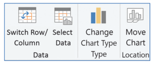 BÀI 4: BIỂU ĐỒ TRONG EXCEL