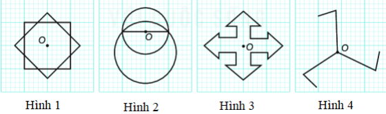 BÀI 22. HÌNH CÓ TÂM ĐỐI XỨNG