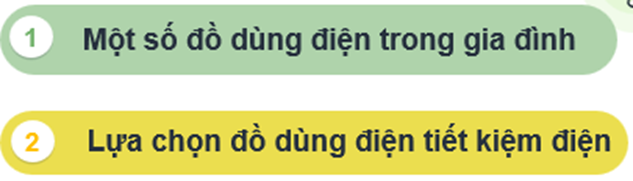 PHẦN 1: SOẠN GIÁO ÁN WORD CÔNG NGHỆ 6 CHÂN TRỜI SÁNG TẠONgày soạn: …./…/…Ngày dạy: …/…/…CHƯƠNG 4: ĐỒ DÙNG ĐIỆN TRONG GIA ĐÌNHBÀI 9: SỬ DỤNG ĐỒ DÙNG ĐIỆN TRONG GIA ĐÌNH (5 TIẾT)I. MỤC TIÊU1. Kiến thức- Nêu được công dụng của một số đồ dùng điện trong gia đình,- Nhận biết và nêu được chức năng các bộ phận chính của một số đồ dùng điện,- Vẽ được sơ đồ khối và nêu được nguyên lí làm việc của một số đồ dùng điện;- Sử dụng được một sô đô dùng điện trong gia đình đúng cách, an toàn và tiết kiệmđiện năng;- Lựa chọn đồ dùng điện tiết kiệm năng lượng, phù hợp với điều kiện của gia đình.2. Năng lựca) Năng lực công nghệ- Nhận thức công nghệ: nhận thức được câu tạo, nguyên lí làm việc của đồ dùng công nghệ trong gia đình;- Giao tiếp công nghệ: sử dụng được một số thuật ngữ về đồ dùng điện;- Sử đụng công nghệ: sử dụng được các đồ dùng điện trong gia đình đúng cách, an toàn và tiết kiệm điện; vẽ được sơ đồ khối mô tả nguyên lí làm việc của một sô đồ dùng điện.b) Năng lực chung- Giao tiếp và hợp tác: biết trình bày ý tưởng, thảo luận những vân đề của bài học, thực hiện có trách nhiệm các phần việc của cá nhân và phối hợp tốt với các thành viên trong nhóm.- Tự chủ và tự học: chủ động, tích cực thực hiện những công việc của bản thân trong học tập và trong cuộc sống; vận dụng một cách linh hoạt những kiến thức, kĩ năng đã học để giải quyết những vẫn đề trong tình huống mới;3. Phẩm chất- Chăm chỉ: có ý thức về nhiệm vụ học tập và việc vận dụng kiến thức, kĩ năng đã học về các đồ dùng điện vào đời sống hằng ngày,- Có trách nhiệm khi sử dụng đồ dùng điện.II. THIẾT BỊ DẠY HỌC VÀ HỌC LIỆU1. Đối với giáo viên: - Tài liệu giảng dạy: SHS và SBT là tài liệu tham khảo chính- Tìm hiểu mục tiêu bài học;- Chuẩn bị đồ dùng, phương tiện dạy học:+ Tranh ảnh, mô hình hoặc mẫu vật thật về các đồ dùng điện được giới thiệu trong bài;+ Dụng cụ cần thiết đề tổ chức cho HS thực hành.2. Đối với học sinh: -Đọc trước bài học trong SHS- Quan sát hoạt động của các đồ dùng điện trong gia đình.III. TIẾN TRÌNH DẠY HỌCA. HOẠT ĐỘNG KHỞI ĐỘNGa. Mục tiêu: khơi gợi nhu cầu tìm hiểu của HS vẻ các loại đồ dùng điện trong gia đình.b. Nội dung: cấu tạo và hoạt động của một số đỏ dùng điện thông dụng trong gia đình.c. Sản phẩm học tập: nhu cầu tìm hiểu câu tạo và hoạt động của một số đồ dùng điện.d. Tổ chức thực hiện:+ GV yêu cầu một số HS kể các đồ dùng điện đang được sử dụng trong gia đình. + GV minh hoạ hình ảnh các đồ dùng điện phổ biến trong gia đình như bàn là, đèn LED, máy xay thực phẩm, quạt, nồi cơm điện,… và đặt câu hỏi về cấu tạo của chúng. - HS xem tranh, tiếp nhận câu hỏi và nếu ý kiến cá nhân. GV nhận xét- GV đặt vấn đề: Như các em đã biết, đồ dùng điện trong gia đình rất đa dạng và phổ biến. Để biết được cấu tạo cũng như nguyên lí hoạt động của các đồ dùng điện, chúng ta cùng đến với bài 9: Sử dụng đồ dùng điện trong gia đình.B. HÌNH THÀNH KIẾN THỨCHoạt động 1: Cấu tạo và thông số kĩ thuật của bàn là (bàn ủi)a. Mục tiêu: mô tả cấu tạo chung của bàn là, giới thiệu một số loại bàn là thông dụng.b. Nội dung: tên gọi và chức năng các bộ phận chính của bàn là.c. Sản phẩm học tập: tên gọi, vị tri và chức năng các bộ phận chính của bàn là.d. Tổ chức thực hiện:HOẠT ĐỘNG CỦA GV VÀ HSDỰ KIẾN SẢN PHẨMBước 1: Chuyển giao nhiệm vụ:+ GV trình bày hình ảnh, mô hình hoặc mẫu vật các bộ phận chính của bàn là.+ GV yêu cầu HS quan sát Hình 9.1 trong SHS, ghép tên và chức năng vào các bộ phận chính của bàn là cho phù hợp.+ GV yêu cầu HS quan sát hình ảnh và đọc thông tin ở Bảng 9.1 trong SHS. + GV giới thiệu cho HS về thông số kĩ thuật của một số loại bàn là thông dụng: bàn là du lịch, bàn là khô.Bước 2: HS thực hiện nhiệm vụ học tập+ HS nghe GV giảng bài, tiếp nhận nhiệm vụ và tiến hành thảo luận.+ GV quan sát, hướng dẫn khi học sinh cần sự giúp đỡ.Bước 3: Báo cáo kết quả hoạt động và thảo luận+ HS trình bày kết quả+ GV giải thích cho HS chức năng từng bộ phận chính của bàn là.+ GV gọi HS khác nhận xét và bổ sung  Bước 4: Đánh giá kết quả thực hiện nhiệm vụ học tập+ GV đánh giá, nhận xét, chuẩn kiến thức+ GV kết luậnI. Một số đồ dùng điện trong gia đình 1. Bàn là (bàn ủi)a. Cấu tạo và thông số kĩ thuật- Cấu tạo:+ Vỏ bàn là (2): bảo vệ các bộ phận bên trong của bàn là+ Dây đốt nóng (3): tạo sức nóng dưới tác dụng của dòng điện+ Bộ điều chỉnh nhiệt độ (1): đặt nhiệt độ bàn là phù hợp với từng loại vải.- Thông số kĩ thuật:Hoạt động 2: Nguyên lí làm việc của bàn làa. Mục tiêu: mô tả nguyên lí làm việc của bàn làb. Nội dung: sơ đồ khôi mô tả nguyên lí làm việc của bàn là.c. Sản phẩm học tập: nguyên lí làm việc của bàn là.d. Tổ chức thực hiện:------------------- Còn tiếp -------------------PHẦN 2: BÀI GIẢNG POWERPOINT CÔNG NGHỆ 6 CHÂN TRỜI SÁNG TẠOCHÀO MỪNG CÁC EM ĐẾN VỚI TIẾT HỌC HÔM NAY!Em hãy kể các đồ dùng điện đang được sử dụng trong gia đình. CHƯƠNG 4: ĐỒ DÙNG ĐIỆN TRONG GIA ĐÌNHBÀI 9: SỬ DỤNG ĐỒ DÙNG ĐIỆN TRONG GIA ĐÌNHNỘI DUNG BÀI HỌC1. Một số đồ dùng điện trong gia đình1.1. Bàn là (bàn ủi)a. Cấu tạo và thông số kĩ thuậtQuan sát Hình 9.1 trong SGK, ghép tên và chức năng vào các bộ phận chính của bàn là cho phù hợp:Vỏ bàn làDây đốt nóngBộ điều chỉnh nhiệt độKẾT LUẬN- Cấu tạo:Vỏ bàn là (2): bảo vệ các bộ phận bên trong của bàn làDây đốt nóng (3): tạo sức nóng dưới tác dụng của dòng điệnBộ điều chỉnh nhiệt độ (1): đặt nhiệt độ bàn là phù hợp với từng loại vải. - Thông số kĩ thuật:Bảng 9.1: Thông số kĩ thuật cơ bản của một số loại bàn là thông dụng trong gia đìnhLoại bàn làHình ảnhCông suất định mứcĐiện áp định mứcBàn là du lịch250W220VBàn là khô1200W220Vb. Nguyên lí làm việcĐọc thông tin SGK trang 66 và thực hiện yêu cầu:+ Trình bày sơ đồ khối và giải thích nguyên lí làm việc của bàn là.+ Theo em, tại sao bàn là luôn giữ được độ nóng theo nhiệt độ đã đặt trước.KẾT LUẬNSơ đồ khối mô tả nguyên lí làm việc của bàn là:Khi cấp điện cho bàn là và xoay bộ điều chỉnh nhiệt độ đến vị trí thích hợp với loại vải cần là, lúc này dòng điện truyền qua dây đốt nóng làm bàn là nóng lên. Bàn là sẽ tự động ngắt và đóng dòng điện truyền qua dây đốt nóng để giữ nhiệt độ luôn ổn định ở giá trị nhiệt độ đã đặt trước.c. Sử dụng bàn là------------------- Còn tiếp -------------------PHẦN 3: TÀI LIỆU ĐƯỢC TẶNG KÈM