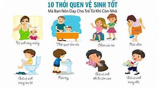 BÀI 25. CHĂM SÓC SỨC KHỎE TUỔI DẬY THÌHOẠT ĐỘNG KHỞI ĐỘNGGV yêu cầu HS quan sát hình:- GV nêu câu hỏi: Hằng ngày, em đã làm những việc gì để chăm sóc, bảo vệ sức khỏe của bản thân?HOẠT ĐỘNG HÌNH THÀNH KIẾN THỨC