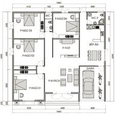 BÀI 2. XÂY DỰNG NHÀ ỞHOẠT ĐỘNG KHỞI ĐỘNGGV yêu cầu HS thảo luận và trả lời:Đây là một ngôi nhà đẹp. Điều gì tạo nên một ngôi nhà bền đẹp? Nhà ở trên được xây dựng như thế nào và bằng vật liệu nào?HOẠT ĐỘNG HÌNH THÀNH KIẾN THỨCI. VẬT LIỆU LÀM NHÀHoạt động 1.GV đặt câu hỏi hướng dẫn học sinh tìm hiểu:  Em hãy liệt kê một số vật liệu xây dựng nhà phổ biến hiện nay.Trong quá trình xây dựng nhà ở, làm thế nào để xây dựng lên những ngôi nhà vừa đảm bảo tính bền vững, vừa đảm bảo tính thẩm mỹ?Sản phẩm dự kiến:- Để xây dựng nhà ở, cần sử dụng nhiều loại vật liệu khác nhau, thường sử dụng các vật liệu sẵn có trong thiên nhiên như: đất, đá, cát, gỗ, tre,... - Ngày nay, con người đã sáng tạo ra một số loại vật liệu nhân tạo để xây dựng nhà ở như: gạch nung, thép, kính, thạch cao,... - Trong quá trình xây dựng nhà ở, những vật liệu tự nhiên và vật liệu nhân tạo có thể được kết hợp với nhau để xây dựng lên những ngôi nhà vừa đảm bảo tính bền vững, vừa đảm bảo tính thẩm mỹVD: Gỗ làm khung hoặc mái nhà hoặc làm nhàGạch, ngói làm tường nhà, mái nhà, …II. CÁC BƯỚC XÂY DỰNG NHÀ ỞHoạt động 2.GV đưa ra câu hỏi:Em hãy mô tả các bước cơ bản trong quy trình xây dựng một ngôi nhà.Sản phẩm dự kiến:- Gồm: thiết kế, thi công thô và hoàn thiện. 1. Thiết kế - Thiết kế là bước chuẩn bị quan trọng trước khi nhà ở được thi công. - Vai trò: + Giúp chủ nhà hình dung được ngôi nhà của mình, sau khi xây dựng, đảm bảo các yếu tố kĩ thuật để ngôi nhà vững chắc. + Thiết kế sẽ giúp cung cấp thông tin để chuẩn bị vật liệu, kinh phí tương ứng. 2. Thi công thô - Thi công thô tốt sẽ giúp các bước hoàn thiện sau này được tiện lợi và tiết kiệm chi phí. - Các công việc chinh của bước thi công thô gồm: + làm móng nhà, + làm khung tường, + xây tường, + cán nền, + làm mái, + lắp khung cửa, + làm hệ thống đường ống nước, + đường điện. 3. Hoàn thiện - Tạo nên không gian sống với đầy đủ công năng sử dụng và tính thẩm mĩ của ngôi nhà. - Công việc gồm: trát và sơn tường, lát nền, lắp đặt các thiết bị điện và nước, nội thất.HOẠT ĐỘNG LUYỆN TẬPTừ nội dung bài học,GV yêu cầu HS luyện tập làm bàiCâu 1: Hãy vẽ sơ đồ ngôi nhà lý tưởng của em và mô tả chi tiết các phần của ngôi nhà.Câu 2: Tại sao nhà ở lại cần có sự khác biệt giữa các vùng miền khác nhau?Câu 3: Em hãy nêu những biện pháp để bảo vệ nhà ở trước các yếu tố tự nhiên như mưa, bão, động đất, v.v.Sản phẩm dự kiến:Câu 1: Câu 2: Nhà ở cần có sự khác biệt giữa các vùng miền khác nhau vì những lý do sau:- Mỗi vùng miền có điều kiện thời tiết và khí hậu khác nhau. Ví dụ, ở miền Bắc có mùa đông lạnh nên nhà thường được xây kiên cố, có tường dày để giữ ấm, trong khi ở miền Nam có khí hậu nóng ẩm, nhà thường thoáng mát, có nhiều cửa sổ để thông gió.- Địa hình khác nhau dẫn đến cách xây dựng nhà khác nhau. Vùng núi thường có địa hình dốc, do đó nhà có thể được xây trên những mặt bằng nhỏ, trong khi ở đồng bằng hay vùng ven biển, nhà thường được xây trên mặt bằng rộng và bằng phẳng hơn.- Mỗi vùng miền có những phong tục, tập quán và lối sống riêng, ảnh hưởng đến kiến trúc và thiết kế nhà cửa. Ví dụ, ở vùng Tây Nguyên, nhà rông là một đặc trưng văn hóa; ở miền Trung, nhà thường có mái ngói cong để chống bão.- Vật liệu xây dựng nhà cửa ở mỗi vùng miền phụ thuộc vào nguồn tài nguyên địa phương. Ở vùng đồng bằng sông Cửu Long, nhà thường được làm bằng gỗ và lá dừa nước vì đây là những nguyên liệu sẵn có, trong khi ở miền núi, nhà có thể được xây bằng đá hoặc gỗ rừng.- Tùy vào mức sống và điều kiện kinh tế của mỗi vùng, nhà cửa có thể được thiết kế và xây dựng khác nhau để phù hợp với khả năng tài chính của người dân.Câu 3: Để bảo vệ nhà ở trước các yếu tố tự nhiên như mưa, bão, động đất, v.v., có thể áp dụng các biện pháp sau:- Sử dụng vật liệu chắc chắn, có khả năng chịu lực tốt như bê tông cốt thép, gạch chống thấm, và vật liệu cách nhiệt. Thiết kế nhà theo kiểu dáng bền vững, có khả năng chống chịu tốt với thời tiết khắc nghiệt.- Đảm bảo mái nhà được lắp đặt chắc chắn, sử dụng các vật liệu có khả năng chống thấm và chống gió mạnh. Các mối nối phải được gia cố để ngăn chặn mái bị bung ra khi có gió mạnh hoặc bão.- Đảm bảo hệ thống thoát nước được thiết kế hiệu quả để tránh ngập úng. Hệ thống cống rãnh phải được kiểm tra và vệ sinh thường xuyên để nước mưa có thể thoát nhanh chóng.- Cây xanh không chỉ tạo bóng mát mà còn có khả năng làm giảm tốc độ gió, giảm tác động của mưa bão. Tuy nhiên, cần cắt tỉa cây thường xuyên để tránh cây gãy đổ gây hư hỏng nhà cửa.- Móng nhà cần được xây dựng vững chắc và có độ sâu phù hợp để ngăn ngừa sụt lún, đặc biệt là trong các khu vực dễ bị động đất.HOẠT ĐỘNG VẬN DỤNG