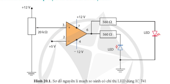 BÀI 20: THỰC HÀNH: LẮP RÁP MẠCH SO SÁNHHOẠT ĐỘNG KHỞI ĐỘNGGV yêu cầu HS thảo luận trả lời câu hỏi: Em hãy phân biệt mạch so sánh đảo và mạch so sánh không đảo. HOẠT ĐỘNG HÌNH THÀNH KIẾN THỨCHoạt động 1. Chuẩn bịGV đặt câu hỏi hướng dẫn học sinh tìm hiểu: Trước khi tiến hành thực hành, em cần chuẩn bị những gì?Dự kiến sản phẩm:1. Tìm hiểu sơ đồ lắp mạch so sánh có chỉ thị LED2. Lựa chọn thiết bị, vật liệu và dụng cụ (cho một nhóm học sinh)Hoạt động 2. Các bước tiến hànhGV đưa ra câu hỏi: Em hãy nêu các bước tiến hành lắp ráp mạch so sánh.Dự kiến sản phẩm:- Bước 1: Kiểm tra sơ đồ chân đấu và xác định, đánh dấu các chân đấu của khuếch đại thuật toán IC.- Bước 2: Phân biệt và đánh dấu chân đấu của các linh kiện điện trở, biến trở và 2 LED.- Bước 3: Bố trí các linh kiện lên bo mạch thử theo sơ đồ Hình 20.3.- Bước 4: Kiểm tra mạch lắp ráp, nguồn cung cấp cho bo mạch thử.- Bước 5: Cấp nguồn cho mạch, điều chỉnh biến trở lại các vị trí khác nhau, dùng đồng hồ vạn năng đo áp chân. Quan sát trạng thái sáng tối của 2 LED ở các trường hợp và ghi kết quả vào bảng.- Bước 6: Nhận xét, kết luận.HOẠT ĐỘNG LUYỆN TẬPTừ nội dung bài học, GV yêu cầu HS hoàn thành các bài tập trắc nghiệm sau:Câu 1: Mạch so sánh trong điện tử có chức năng chính là gì?A. Đo điện áp giữa hai điểm.B. So sánh hai tín hiệu đầu vào và đưa ra tín hiệu đầu ra.C. Tăng cường độ dòng điện.D. Chuyển đổi tín hiệu tương tự sang tín hiệu số.Câu 2: Thành phần nào sau đây thường được sử dụng trong mạch so sánh?A. Tụ điện.B. Điện trở.C. Transistor.D. Vi mạch so sánh (Comparator).Câu 3: Tín hiệu đầu ra của mạch so sánh khi điện áp đầu vào ở hai ngõ bằng nhau sẽ là:A. Điện áp âm.B. Điện áp dương.C. Bằng 0.D. Bằng điện áp nguồn.Câu 4: Khi lắp ráp mạch so sánh, việc nối ngõ ra với đèn LED nhằm mục đích gì?A. Hiển thị kết quả so sánh bằng ánh sáng.B. Giảm điện áp đầu ra.C. Bảo vệ mạch khỏi quá dòng.D. Tăng cường tín hiệu đầu vào.Câu 5: Trong quá trình lắp ráp mạch so sánh, để đảm bảo an toàn, cần tuân thủ điều gì?A. Không cần tắt nguồn khi lắp mạch.B. Sử dụng đồng hồ đo để kiểm tra kết nối trước khi cấp nguồn.C. Luôn nối ngõ ra với nguồn điện trực tiếp.D. Chỉ sử dụng linh kiện cao áp.Dự kiến sản phẩm:Câu hỏi12345Đáp ánBDCABHOẠT ĐỘNG VẬN DỤNG