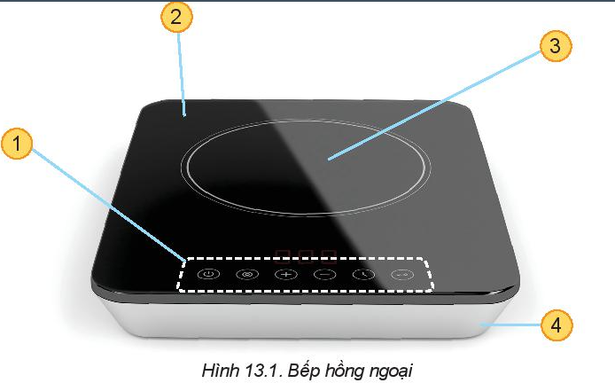 PHẦN 1: SOẠN GIÁO ÁN WORD CÔNG NGHỆ 6 KẾT NỐI TRI THỨCNgày soạn:…/…/…Ngày dạy:…/…/…BÀI 13: BẾP HỒNG NGOẠII. MỤC TIÊU1. Kiến thức- Nhận biết và nêu được chức năng của các bộ phận chính của bếp hồng ngoại.- Vẽ được sơ đồ khối và mô tả được nguyên lí làm việc của bếp hồng ngoại.- Đọc và hiểu được ý nghĩa thông số kĩ thuật của bếp hồng ngoại.- Lựa chọn và sử dụng được bếp hồng ngoại đúng cách, tiết kiệm, an toàn.2. Năng lựca) Năng lực công nghệ- Chủ động để xuất mục đích hợp tác khi được giao nhiệm vụ trong nhóm để tìm hiểu về bếp hồng ngoại..- Xác định được và biết tìm hiểu các thông tin liên quan đến vấn đề, để xuất giải pháp giải quyết vấn để.b) Năng lực chung- Tự học, giải quyết vấn đề, tư duy, tự quản lý, hợp tác, trao đổi nhóm.3. Phẩm chất- Chăm chỉ vận dụng kiến thức đã học về bếp điện vào cuộc sống hằng ngày trong gia đình.- Thích tìm hiểu thông tin để mở rộng hiểu biết.II. THIẾT BỊ DẠY HỌC VÀ HỌC LIỆU1. Đối với giáo viên: - Các tranh ảnh về cấu tạo và nguyên lí bếp hồng ngoại- Bếp hồng ngoại.2. Đối với học sinh: Sgk, dụng cụ học tập, đọc bài trước theo sự hướng dẫn của giáo viên.III. HOẠT ĐỘNG DẠY HỌCA. HOẠT ĐỘNG MỞ ĐẦU (HOẠT ĐỘNG DẪN NHẬP)a. Mục tiêu: Tạo tâm thế hứng thú cho học sinh và từng bước làm quen bài học.b. Nội dung: HS được yêu cầu kể tên các nguồn năng lượng đang được sử dụng để đun nấu ở nước ta; nêu ưu điểm khi sử dụng bếp hồng ngoại để đun nấu với các loại bếp khác; nêu một số tình huống sử dụng bếp hồng ngoại không an toàn theo sự hiểu biết của bản thân.c. Sản phẩm học tập: HS tiếp thu kiến thức và câu trả lời của HSd. Tổ chức thực hiện:- GV đặt câu hỏi: Quan sát bếp hồng ngoại và hiểu biết của em hãy cho biết:+ Sử dụng bếp điện để đun có những ưu điểm gì so với những loại bếp khác?+ Bếp hồng ngoại sử dụng như thế nào là đúng cách và an toàn?- HS xem tranh, tiếp nhận câu hỏi và nêu lên suy nghĩ của bản thân- GV đặt vấn đề: Bếp hổng ngoại có rất nhiều ưu điểm so với bếp củi, bếp gas như: không gây ô nhiễm, tiết kiệm,... Để lựa chọn và sử dụng bếp hồng ngoại sao cho đúng cách, tiết kiệm và an toàn cần dựa trên một số lưu ý cụ thể. Những vấn đề đó chính là nội dung HS sẽ học trong bài 13: Bếp hồng ngoại.B. HOẠT ĐỘNG HÌNH THÀNH KIẾN THỨCHoạt động 1 : Cấu tạo bếp hồng ngoạia. Mục tiêu: HS hình thành kiến thức về công dụng và cấu tạo bếp hồng ngoại.b. Nội dung: HS được yêu cầu mô tả lại hình dáng, kể tên các bộ phận của bếp hồng ngoại được sử dụng trong gia đình/ nhà người thân của HS. Sau đó đọc SGK về cấu tạo và ghi vào vở kết quả thực hiện nhiệm vụ trong hộp chức năng Khám phá (trang 68 SGK).c. Sản phẩm học tập: Bản ghi chép câu trả lời của nhóm HS về cấu tạo bếp hồng ngoại.d. Tổ chức thực hiện:HOẠT ĐỘNG CỦA GV VÀ HSDỰ KIẾN SẢN PHẨMBước 1: Chuyển giao nhiệm vụ:- GV yêu cầu HS mô tả lại hình dáng, các bộ phận của bếp hồng ngoại được sử dụngtrong gia đình HS (nếu có). - GV yêu cầu HS đọc thông tin trong mục I. Cấu tạo (trang 68, 69 SGK),  HS thảo luận nhóm theo gợi ý trong hộp chức năng Khám phá (trang 68 SGK) để tìm hiểucấu tạo và chức năng các bộ phận chính của bếp hồng ngoại.- GV đặc câu hỏi cho HS: Loại bếp điện mà gia đình em hoặc người thân em đang sử dụng có phải là bếp hổng ngoại không? Nếu có, dựa trên đặc điểm nào để em biết đó là bếp hồng ngoại?Bước 2: HS thực hiện nhiệm vụ học tập+ HS nghe GV giảng bài, tiếp nhận câu hỏi và tiến hành thảo luận.+ GV quan sát, hướng dẫn khi học sinh cần sự giúp đỡ.Bước 3: Báo cáo kết quả hoạt động và thảo luận+ HS trình bày kết quả+ GV gọi HS khác nhận xét và bổ sung Bước 4: Đánh giá kết quả thực hiện nhiệm vụ học tập+ GV đánh giá, nhận xét, chuẩn kiến thứcGV có thể mở rộng thêm tin của bài học, giới thiệu thêm cho HS về bếp từ.+ Hs ghi chép bài đầy đủ vào vở.I. Cấu tạo bếp hồng ngoại- Bếp hồng ngoại gồm các bộ phận chính :- Mặt bếp (2): Là nơi đặt nồi nấu, có chức năng dẫn nhiệt, thường được làm bằng kính chịu nhiệt, có độ bền cao. - Bảng điều khiển (1): Là nơi đề điều chỉnh nhiệt độ, chế độ nấu của bếp. Trên bảng điều khiển có các nút tăng - giảm nhiệt độ, chọn chế độ nấu, các đèn báo.- Thân bếp (4): Là toàn bộ phần còn lại bên dưới mặt bếp và bảng điều khiển, có chức năng bao kin và bảo vệ cácbộ phận bên trong của bếp.- Mâm nhiệt hông ngoại (3): Là phần nằm phía trong thân bếp và sát với mặt bếp, có chức năng cung cấp nhiệtcho bếp.Hoạt động 2: Nguyên lí làm việca. Mục tiêu: HS vẽ được sơ đồ khối mô tả được nguyên lí làm việc của bếp hồng ngoại. Đọc, hiểu được các kí hiệu ghi trên nhãn bếp hồng ngoại.b. Nội dung: HS đọc nội dung nguyên lí làm việc của bếp hồng ngoại trong SGK, quan sát sơ đồ nguyên lí làm việc; vẽ vào vở sơ đồ khối.c. Sản phẩm học tập: Bản vẽ sơ đồ khối nguyên lí làm việc của bếp hồng ngoại trong vở của HS.d. Tổ chức thực hiện:------------------- Còn tiếp -------------------PHẦN 2: BÀI GIẢNG POWERPOINT CÔNG NGHỆ 6 KẾT NỐI TRI THỨCCHÀO MỪNG CÁC EM ĐẾN VỚI TIẾT HỌC HÔM NAY!Sử dụng bếp điện để đun nấu có những ưu điểm gì so với các loại bếp khác?Làm sao để lựa chọn, sử dụng bếp hồng ngoại đúng cách tiết kiệm, an toàn?BÀI 13: BẾP HỒNG NGOẠINỘI DUNG BÀI HỌCBÀI 13: BẾP HỒNG NGOẠINỘI DUNG BÀI HỌCCấu tạoNguyên lí làm việcLựa chọn và sử dụngI. Cấu tạoHãy mô tả lại hình dáng, các bộ phận của bếp hồng ngoại được sử dụng trong gia đình em (nếu có). Đọc thông tin trong mục I trang 68, 69 SGK, thảo luận nhóm trong 3 phút và cho biết tên goi các bộ phận (1), (2), (3), (4) trong Hình 13.1KẾT LUẬNBếp hồng ngoại gồm các bộ phận chính :(1)Bảng điều khiển: Là nơi để điều chỉnh nhiệt độ, chế độ nấu của bếp. Trên bảng điều khiển có các nút tăng - giảm nhiệt độ, chọn chế độ nấu, các đèn báo.(2)Mặt bếp: Là nơi đặt nồi nấu, có chức năng dẫn nhiệt, thường được làm bằng kính chịu nhiệt, có độ bền cao. (3)Mâm nhiệt hồng ngoại: Là phần nằm phía trong thân bếp và sát với mặt bếp, có chức năng cung cấp nhiệt cho bếp.(4)Thân bếp: Là toàn bộ phần còn lại bên dưới mặt bếp và bảng điều khiển, có chức năng bao kín và bảo vệ các bộ phận bên trong của bếp.II. Nguyên lí làm việc------------------- Còn tiếp -------------------PHẦN 3: TÀI LIỆU ĐƯỢC TẶNG KÈM