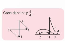 Tech12h