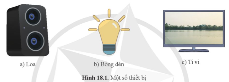 CHỦ ĐỀ 7: ĐIỆN TỬ TƯƠNG TỰBÀI 18: MẠCH XỬ LÍ TÍN HIỆU TƯƠNG TỰHOẠT ĐỘNG KHỞI ĐỘNGGV yêu cầu HS thảo luận trả lời câu hỏi: Quan sát Hình 18.1 và cho biết: Tín hiệu tạo ra của các thiết bị khi hoạt động là tín hiệu gì?HOẠT ĐỘNG HÌNH THÀNH KIẾN THỨCHoạt động 1. Tìm hiểu về khái niệm tín hiệu tương tựGV đặt câu hỏi hướng dẫn học sinh tìm hiểu: Tín hiệu tương tự là gì? Tín hiệu tương tự được biểu diễn qua đâu?Dự kiến sản phẩm:- Tín hiệu tương tự là tín hiệu có biên độ biến đổi liên tục theo thời gian.- Tín hiệu tương tự thường được biểu diễn thông qua điện áp hoặc dòng điện.Hoạt động 2. Tìm hiểu về một số mạch xử lí tín hiệu tương tựGV đưa ra câu hỏi: Em hãy trình bày khái niệm và vai trò của mạch khuếch đại tín hiệu, mạch điều chế tín hiệu, mạch giải điều chế tín hiệu.Dự kiến sản phẩm:1. Mạch khuếch đại tín hiệu- Mạch khuếch đại tín hiệu là mạch điện tử làm tăng cường biên độ tín hiệu mà không làm thay đổi dạng tín hiệu, trong đó tín hiệu vào bên trái có dạng hình sin với biên độ nhỏ hơn và tín hiệu ra bên phải đã được khuếch đại có biên độ lớn hơn và giữ nguyên dạng hình sin.- Vai trò của mạch khuếch đại là: Làm tăng cường biên độ tín hiệu mà không làm thay đổi dạng tín hiệu2. Mạch điều chế tín hiệu- Tín hiệu cần truyền có tần số rất thấp, không có khả năng bức xạ thành sóng điện từ để truyền đi xa nên cần ghép với một sóng điện từ tần số cao ( 10 kHz), còn được gọi là sóng mang. Mạch điện tử thực hiện ghép hai sóng này được gọi là mạch điều chế tín hiệu (mạch trộn sóng). Tín hiệu đầu ra của mạch điều chế là tín hiệu điều chế có khả năng truyền dẫn tín hiệu đi xa. - Vai trò của mạch điều chế là: Có vai trò quan trọng trong truyền dẫn tín hiệu đi xa.3. Mạch giải điều chế tín hiệu- Khi sóng điều chế truyền đến nơi thu thì cần phải tách tín hiệu cần truyền ra khỏi sóng mang. Công việc tách tín hiệu này được gọi là giải điều chế và được thực hiện bởi một mạch giải điều chế (mạch tách sóng).- Vai trò của mạch giải điều chế âm thanh:+ Đóng vai trò quan trọng trong hệ thống thu phát sóng âm thanh, đặc biệt là trong các thiết bị điện tử như đài phát thanh, tivi, điện thoại di động, v.v.+ Chức năng chính của nó là tách tín hiệu âm thanh gốc (thông tin hữu ích) ra khỏi sóng mang cao tần (sóng vô tuyến) đã được điều chế tại trạm phát.HOẠT ĐỘNG LUYỆN TẬPTừ nội dung bài học, GV yêu cầu HS hoàn thành các bài tập trắc nghiệm sau:Câu 1: Linh kiện nào sau đây không được sử dụng trong mạch khuếch đại?A. Điện trở B. Cầu dao C. Tụ điện D. Cuộn cảm Câu 2: Chọn đáp án đúng: Trong điều chế biên độ:A. Biên độ sóng mang biến đổi theo tín hiệu cần truyền đi B. Biên độ tín hiệu cần truyền đi biến đổi theo sóng mang C. Tần số sóng mang thay đổi theo tín hiệu cần truyền đi D. Tần số tín hiệu cần truyền đi thay đổi theo sóng mang Câu 3: Mạch giải điều chế tín hiệu còn được gọi là: A. Mạch trộn sóng B. Mạch tách sóng C. Mạch khuếch đại D. Mạch điều chế tín hiệuCâu 4: Mạch nào sau đây có thể giúp truyền tín hiệu có tần số thấp đi xa? A. Mạch khuếch đại. B. Mạch điều chế. C. Mạch tách sóng. D. Mạch cộng tín hiệu.Câu 5: Việc tách tín hiệu cần truyền ra khỏi sóng mang được thực hiện bởi mạch nào sau đây? A. Mạch giải điều chế.B. Mạch điều chế. C. Mạch cộng hưởng. D. Mạch trừ. Dự kiến sản phẩm:Câu hỏi12345Đáp ánBABBAHOẠT ĐỘNG VẬN DỤNG