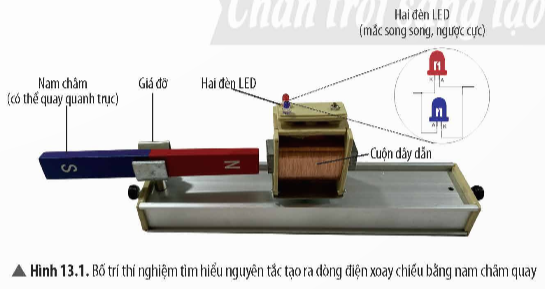 CHỦ ĐỀ 5: NĂNG LƯỢNG VỚI CUỘC SỐNGBÀI 14: NĂNG LƯỢNG CỦA TRÁI ĐẤT. NĂNG LƯỢNG HÓA THẠCH I. MỤC TIÊU1. Kiến thứcSau bài học này, HS sẽ:Dựa vào ảnh (hoặc hình vẽ) mô tả vòng năng lượng trên Trái Đất để rút ra được: năng lượng của Trái Đất đến từ Mặt Trời.Nêu được sơ lược ưu điểm và nhược điểm của năng lượng hoá thạch.Lấy được ví dụ chứng tỏ việc đốt cháy các nhiên liệu hoá thạch có thể gây ô nhiễm môi trường.Thảo luận để chỉ ra được giá nhiên liệu phụ thuộc vào chi phí khai thác nó.2. Năng lựcNăng lực chung: Năng lực tự học: Chủ động quan sát, tìm hiểu về vòng năng lượng trên Trái Đất và năng lượng hóa thạch.Năng lực giao tiếp hợp tác: Thảo luận nhóm, tiếp thu sự góp ý và hỗ trợ thành viên trong nhóm khi thảo luận lấy ví dụ chứng tỏ việc đốt cháy các nhiên liệu hoá thạch có thể gây ô nhiễm môi trường; thảo luận để chỉ ra được giá nhiên liệu phụ thuộc vào chi phí khai thác nó.Năng lực giải quyết vấn đề: Xác định mô tả được vòng năng lượng trên Trái Đất, nêu được ưu nhược điểm cả năng lượng hóa thạch.Năng lực đặc thù:Nhận thức khoa học tự nhiên:+ Mô tả vòng năng lượng trên Trái Đất để rút ra được: năng lượng của Trái Đất đến từ Mặt Trời.+ Nêu được ưu điểm và nhược điểm của năng lượng hoá thạch.+ Nêu được ví dụ chứng tỏ việc đốt cháy các nhiên liệu hóa thạch có thể gây ô nhiễm môi trường.Tìm hiểu tự nhiên:+ Thảo luận, phân tích thông tin, hình ảnh để hiểu về vòng năng lượng Trái Đất và năng lượng hóa thạch.Vận dụng kiến thức, kĩ năng đã học:+ Vận dụng được kiến thức và kĩ năng để giải thích được sự chuyển hóa năng lượng mặt trời thành các dạng khác trên trái đất; chỉ ra được giá nhiên liệu phụ thuộc vào chi phí khai thác nó.3. Phẩm chấtTham gia tích cực hoạt động nhóm phù hợp với khả năng của bản thân.Cần thận, trung thực và thực hiện các yêu cầu của bài học.Có niềm say mê, hứng thú với việc khám phá và học tập khoa học tự nhiên.II. THIẾT BỊ DẠY HỌC VÀ HỌC LIỆU:1. Đối với giáo viên:SGK, SBT, SGV Khoa học tự nhiên 9, Kế hoạch bài dạy.Hình vẽ và đồ thị trong SGK: Hình ảnh liên quan đến vòng năng lượng trên Trái Đất, năng lượng hóa thạch.Máy chiếu, máy tính (nếu có).Phiếu học tập.2. Đối với học sinh:HS cả lớp:+ SGK, SBT Khoa học tự nhiên 9.+ Hình vẽ liên quan đến nội dung bài học và các dụng cụ học tập theo yêu cầu của GV.+ Giấy A3, A4 hoặc bảng phụ.III. TIẾN TRÌNH DẠY HỌCA. HOẠT ĐỘNG KHỞI ĐỘNGa. Mục tiêu: HS có nhận định ban đầu về năng hóa thạch.b. Nội dung: GV tổ chức cho HS thảo luận theo nhóm về nội dung phần khởi động, từ đó định hướng HS vào nội dung của bài học.c. Sản phẩm học tập: Câu trả lời của HS.d. Tổ chức thực hiện:Bước 1: GV chuyển giao nhiệm vụ học tập- GV cho HS quan sát video:https://www.youtube.com/watch?v=uzYApf3cCBA-  GV yêu cầu HS trả lời nội dung Khởi động (SGK -tr62)Năng lượng hoá thạch có vai trò quan trọng trong lĩnh vực giao thông vận tải và sản xuất điện. Năng lượng này có ưu và nhược điểm gì? Bước 2: HS thực hiện nhiệm vụ học tập- HS làm việc nhóm, nhớ lại kiến thức về chương trình đã học và hiểu biết để dự đoán, đưa ra câu trả lời.Bước 3: Báo cáo kết quả hoạt động và thảo luận- GV mời 1 – 2 HS trình bày câu trả lời:Bước 4: Đánh giá kết quả, thực hiện nhiệm vụ học tập- GV không chốt đáp án mà dựa trên câu trả lời của HS để dẫn dắt vào bài mới: Ở lớp 7, HS đã học quang hợp ở thực vật đóng vai trò quan trọng trong chuyển hoá năng lượng của Mặt Trời trên Trái Đất. HS cũng đã biết năng lượng tái tạo và quá trình chuyển hoá năng lượng ở lớp 6. Bài học hôm nay chúng ta cùng đi tìm hiểu về - Bài 14: Năng lượng của Trái Đất. Năng lượng hóa thạch.B. HOẠT ĐỘNG HÌNH THÀNH KIẾN THỨCHoạt động 1. Mô tả vòng năng lượng trên Trái Đấta. Mục tiêu: HS hiểu được năng lượng của Trái Đất đến từ Mặt Trời.b. Nội dung: Thông qua việc tìm hiểu thông tin và quan sát Hình 14.1, 14.2 trong SGK, GV hướng dẫn HS trả lời các câu hỏi thảo luận. Qua đó, HS hiểu được năng lượng của Trái Đất đến từ Mặt Trời.c. Sản phẩm: Câu trả lời của HS. HS mô tả được vòng năng lượng của Trái Đất.d. Tổ chức thực hiện:HOẠT ĐỘNG CỦA GV - HSDỰ KIẾN SẢN PHẨMBước 1: GV chuyển giao nhiệm vụ học tập- GV yêu cầu các nhóm tìm hiểu thông tin, quan sát Hình 14.1, 14.2 trong SGK và hoàn thành câu Thảo luận 1, 2, 3 Thảo luận 1 (SGK -tr.62)Kể tên các nguồn năng lượng mà em biết. Nêu rõ vai trò của Mặt Trời đối với mỗi nguồn năng lượng đó.Thảo luận 2 (SGK -tr.62)Mô tả sự chuyển hoá năng lượng trong chu trình nước (Hình 14.1). Nêu rõ vai trò của Mặt Trời trong chu trình này.Thảo luận 3 (SGK -tr.63)Mô tả sự chuyển hoá năng lượng trong chu trình carbon (Hình 14.2). Nêu rõ vai trò của Mặt Trời trong chu trình này.- GV cho HS kết luận về vòng năng lượng trên Trái đất.- GV cho HS tìm hiểu về một số nguồn năng lượng khác.- HS tìm hiểu thêm phần Mở rộng.Bước 2: HS thực hiện nhiệm vụ học tập- HS đọc thông tin SGK và thảo luận trả lời các câu hỏi mà GV đưa ra.- GV theo dõi và động viên, hỗ trợ các nhóm gặp khó khăn.Bước 3: Báo cáo kết quả hoạt động và thảo luận- GV mời đại diện HS trả lời, đưa ra ý kiến của bản thân về các nội dung:*Trả lời Thảo luận 1 (SGK – tr62)- HS kể tên các nguồn năng lượng theo ý kiến cá nhân.GV sắp xếp các nguồn năng lượng đó theo hai loại: các nguồn năng lượng trên Trái Đất có nguồn gốc từ Mặt Trời và các nguồn năng lượng trên Trái Đất không liên quan trực tiếp đến Mặt Trời.Một số nguồn năng lượng trên Trái Đất có nguồn gốc từ Mặt Trời: năng lượng ánh sáng mặt trời, năng lượng từ gió, năng lượng từ các dòng chảy, năng lượng từ sóng biển, năng lượng sinh khối, năng lượng hoá thạch, ...Một số nguồn năng lượng trên Trái Đất không liên quan trực tiếp đến Mặt Trời: năng lượng địa nhiệt, năng lượng thuỷ triều, năng lượng hạt nhân.*Trả lời Thảo luận 2 (SGK – tr62)Chu trình nước là một vòng tuần hoàn năng lượng khép kín. Có thể bắt đầu mô tả sự chuyển hoá năng lượng trong chu trình nước từ nước ở các đại dương. Năng lượng nhiệt từ Mặt Trời truyền đến làm nóng nước ở các đại dương, làm nước bay hơi. Các dòng hơi nước bốc lên cao, gặp nhiệt độ thấp và ngưng tụ thành các đám mây. Các đám mây trữ một lượng nhiệt lớn được hấp thụ từ ánh sáng mặt trời. Gió đưa các đám mây di chuyển khắp nơi trên Trái Đất, khi gặp điều kiện thích hợp, mây tạo thành mưa và tuyết rơi xuống. Phần lớn mưa rơi trên các đại dương hoặc rơi trên đất liền tạo thành các dòng chảy trên mặt đất hoặc thấm xuống đất tạo thành các dòng nước ngầm chảy ra đại dương. Một phần nước ngầm đổ ra các dòng chảy bề mặt, một phần được cây xanh hấp thụ rồi thoát hơi ra không khí qua lá cây. Tuyết rơi được tích tụ dưới dạng núi tuyết hoặc băng hà, khi khí hậu chuyển sang ấm áp thì tuyết và băng tan thành nước và hoà vào các dòng chảy bề mặt.Như vậy, Mặt Trời có vai trò thiết yếu trong sự chuyển hoá năng lượng của chu trình nước.Thảo luận 3 (SGK -tr.63)Chu trình carbon là một vòng tuần hoàn năng lượng khép kín. Có thể bắt đầu mô tả sự chuyển hoá năng lượng trong chu trình carbon từ CO₂ có trong khí quyển (chiếm khoảng 0,035%). Thực vật trên đất liền và các đại dương hấp thụ CO2 và ánh sáng mặt trời để tổng hợp các chất hữu cơ, cung cấp thức ăn cho một số động vật. Khi xác động vật và thực vật phân huỷ, các hợp chất carbon chôn vùi vào lòng đất và hoà tan vào các đại dương. Trong những điều kiện nhất định, xác sinh vật tạo thành hoá thạch và nhiên liệu hoá thạch. Con người đốt nhiên liệu hoá thạch để thu lấy năng lượng nhiệt và làm giải phóng CO₂ vào khí quyển. CO₂ trong khí quyền cũng liên tục được bổ sung bởi quá trình hô hấp của động vật, thực vật và bởi quá trình khuếch tán CO₂ từ các đại dương. Những vụ cháy rừng trên Trái Đất cũng giải phóng một lượng lớn CO2.Như vậy, Mặt Trời là tác nhân quan trọng gây ra sự chuyển hoá năng lượng trong chu trình carbon trên Trái Đất. Nếu Trái Đất không nhận được năng lượng từ Mặt Trời truyền đến thì chu trình carbon không thể hoàn thiện.- GV mời HS khác nhận xét, bổ sung. Bước 4: Đánh giá kết quả, thực hiện nhiệm vụ học tập- GV đánh giá, nhận xét, tổng kết.I. NĂNG LƯỢNG CỦA TRÁI ĐẤT- Vòng năng lượng trên Trái Đất là những sự chuyển hoá năng lượng và vận động xảy ra khi năng lượng mặt trời truyền đến Trái Đất.- Năng lượng của Trái Đất chủ yếu đến từ Mặt Trời.- Ngoài năng lượng từ Mặt Trời truyển đến, trên Trái Đất còn có các nguồn năng lượng khác như:Năng lượng địa nhiệt: Năng lượng đến từ lõi Trái Đất, là nguyên nhân gây ra chuyển động của các mảng kiến tạo của Trái Đất, dẫn đến hoạt động của núi lửa và động đất.Năng lượng thuỷ triều: Thuỷ triều là kết quả của lực hút hấp dẫn của Mặt Trăng lên Trái Đất. Thuỷ triều góp phần điều hoà các dòng chảy trên Trái Đất và làm chậm dần chuyển động tự quay của Trái Đất.Năng lượng hạt nhân: Năng lượng được dự trữ bên trong hạt nhân nguyên tử. Tuy nhiên, các nguồn năng lượng trên chiếm một tỉ lệ rất nhỏ trong tổng năng lượng của Trái Đất. Vì thế, năng lượng của Trái Đất chủ yếu đến từ Mặt Trời. --------------------------------------------------------- Còn tiếp -------------------------Ngày soạn:…/…/…Ngày dạy:…/…/… BÀI 15: NĂNG LƯỢNG TÁI TẠO I. MỤC TIÊU1. Kiến thứcSau bài học này, HS sẽ:Nêu được sơ lược ưu điểm và nhược điểm của một số dạng năng lượng tái tạo (năng lượng mặt trời, năng lượng từ gió, năng lượng từ sóng biển, năng lượng từ dòng sông).Thảo luận để nêu được một số biện pháp sử dụng hiệu quả năng lượng và bảo vệ môi trường.2. Năng lựcNăng lực chung: Năng lực tự học: Chủ động quan sát, tìm hiểu dạng năng lượng tái tạo.Năng lực giao tiếp hợp tác: Thảo luận nhóm, tiếp thu sự góp ý và hỗ trợ thành viên trong nhóm khi thảo luận về dạng năng lượng tái tạo.Năng lực giải quyết vấn đề: Xác định và phân tích ví dụ về dạng năng lượng tái tạo, nêu biện pháp sử dụng hiệu quả năng lượng và bảo vệ môi trường.Năng lực đặc thù:Nhận thức khoa học tự nhiên:+ Nêu được ưu nhược điểm của năng lượng tái tạo.Tìm hiểu tự nhiên:+ Thảo luận, phân tích thông tin, hình ảnh để nêu được một số biện pháp sử dụng hiệu quả năng lượng và bảo vệ môi trường.Vận dụng kiến thức, kĩ năng đã học:+ Vận dụng được kiến thức và kĩ năng về năng lượng tái tạo để sử dụng hiệu quả năng lượng và bảo vệ môi trường.3. Phẩm chấtTham gia tích cực hoạt động nhóm phù hợp với khả năng của bản thân.Cần thận, trung thực và thực hiện các yêu cầu của bài học.Có niềm say mê, hứng thú với việc khám phá và học tập khoa học tự nhiên.II. THIẾT BỊ DẠY HỌC VÀ HỌC LIỆU:1. Đối với giáo viên:SGK, SBT, SGV Khoa học tự nhiên 9, Kế hoạch bài dạy.Hình vẽ và đồ thị trong SGK: Hình ảnh, video liên quan đến một số dạng năng lượng tái tạo.Máy chiếu, máy tính (nếu có).Phiếu học tập.2. Đối với học sinh:HS cả lớp:+ SGK, SBT Khoa học tự nhiên 9.+ Hình vẽ liên quan đến nội dung bài học và các dụng cụ học tập theo yêu cầu của GV.III. TIẾN TRÌNH DẠY HỌCA. HOẠT ĐỘNG KHỞI ĐỘNGa. Mục tiêu: HS nhận định ban đầu về năng lượng tái tạo.b. Nội dung: GV tổ chức cho HS thảo luận theo nhóm về nội dung phần khởi động, từ đó định hướng HS vào nội dung của bài học.c. Sản phẩm học tập: Câu trả lời của HS.d. Tổ chức thực hiện:Bước 1: GV chuyển giao nhiệm vụ học tập- GV cho HS quan sát video về khai thác năng lượng tái tạo:https://www.youtube.com/watch?v=pWNISuN2Lp4 - GV yêu cầu HS trả lời nội dung Khởi động (SGK – tr.66): Trong xu hướng phát triển năng lượng trên thế giới ngày nay, các nguồn năng lượng tái tạo giữ vị trí và vai trò ngày càng quan trọng, đặc biệt là năng lượng mặt trời và năng lượng từ gió. Vì sao có xu hướng phát triển như thế?Bước 2: HS thực hiện nhiệm vụ học tập- HS làm việc nhóm, nhớ lại kiến thức về khoa học đã học và hiểu biết thực tế, HS trả lời câu hỏi.Bước 3: Báo cáo kết quả hoạt động và thảo luận- GV mời 1 – 2 HS trình bày câu trả lời:Gợi ý trả lời:- Dự đoán: + Do trữ lượng nhiên liệu hoá thạch đang dần cạn kiệt và có những tác động tiêu cực đến môi trường.+ Năng lượng mặt trời và năng lượng từ gió được khai thác ngày càng nhiều vì nhiều ưu điểm.…Bước 4: Đánh giá kết quả, thực hiện nhiệm vụ học tập- GV không chốt đáp án mà dựa trên câu trả lời của HS để dẫn dắt vào bài mới: Bài học hôm nay chúng ta cùng đi tìm hiểu về ưu và nhược điểm của một số dạng năng lượng tái tạo, biện pháp sử dụng hiệu quả năng lượng và bảo vệ môi trường- Bài 15: Năng lượng tái tạo.B. HOẠT ĐỘNG HÌNH THÀNH KIẾN THỨCHoạt động 1. Sơ lược về ưu điểm và nhược điểm của một số dạng năng lượng tái tạoa. Mục tiêu: HS nêu được sơ lược ưu điểm và nhược điểm của một số dạng năng lượng tái tạo.b. Nội dung: Thông qua việc tìm hiểu thông tin và quan sát Hình 15.1, 15.2, 15.3 trong SGK, GV hướng dẫn HS trả lời các câu hỏi thảo luận. Qua đó, HS nêu được sơ lược ưu điểm và nhược điểm của một số dạng năng lượng tái tạo.c. Sản phẩm: Câu trả lời của HS. HS nêu được sơ lược ưu điểm và nhược điểm của một số dạng năng lượng tái tạo.d. Tổ chức thực hiện:HOẠT ĐỘNG CỦA GV - HSDỰ KIẾN SẢN PHẨMBước 1: GV chuyển giao nhiệm vụ học tập- GV yêu cầu các nhóm tìm hiểu thông tin, quan sát Hình 15.1, 15.2, 15.3 trong SGK và hoàn thành câu Thảo luận 1, 2, 3, 4, 5 và các câu hỏiThảo luận 1 (SGK -tr.66)Kể tên một số thiết bị khai thác và sử dụng năng lượng mặt trời.  Thảo luận 2 (SGK -tr.66)Nêu ưu điểm và nhược điểm của việc khai thác năng lượng mặt trời để phát điện.- Sau khi HS trả lời câu hỏi thảo luận 2 thì GV cho HS khái quát:Nêu ưu điểm và nhược điểm của năng lượng mặt trời.  - HS trả lời câu hỏi:Nêu ưu điểm và nhược điểm của việc khai thác năng lượng từ gió.  Thảo luận 3 (SGK -tr.66)Việc thu năng lượng từ gió có bị ảnh hưởng bởi yếu tố ngày, đêm hay không? Vì sao? HS trả lời câu hỏi:Nêu ưu điểm của việc khai thác và sử dụng năng lượng từ dòng sông.  Thảo luận 4 (SGK -tr.66)Vì sao các nước trên thế giới có xu hướng từ bỏ thuỷ điện và chuyển sang khai thác các nguồn năng lượng khác?  - HS trả lời câu hỏi:Nêu ưu và nhược điểm của năng lượng từ sóng biển. Thảo luận 5 (SGK -tr.68)Vì sao nói Việt Nam có điều kiện thuận lợi để phát triển năng lượng từ sóng biển? Bước 2: HS thực hiện nhiệm vụ học tập- HS đọc thông tin SGK và thảo luận trả lời các câu hỏi mà GV đưa ra.- GV theo dõi và động viên, hỗ trợ các nhóm gặp khó khăn.Bước 3: Báo cáo kết quả hoạt động và thảo luận- GV mời đại diện HS trả lời, đưa ra ý kiến của bản thân về các nội dung:- GV mời HS khác nhận xét, bổ sung. Bước 4: Đánh giá kết quả, thực hiện nhiệm vụ học tập- GV đánh giá, nhận xét, tổng kết về năng lượng tái tạoI. ƯU ĐIỂM VÀ NHƯỢC ĐIỂM CỦA MỘT SỐ DẠNG NĂNG LƯỢNG TÁI TẠOa) Năng lượng mặt trời- Một số thiết bị khai thác và sử dụng năng lượng mặt trời:Máy nước nóng năng lượng mặt trời.Pin mặt trời.Đèn chiếu sáng ngoài trời sử dụng pin mặt trời.Máy tính bỏ túi sử dụng pin mặt trời. - Ưu điểm của năng lượng mặt trời: có trữ lượng rất lớn, coi như vô hạn và có mặt ở khắp mọi nơi; việc thu năng lượng mặt trời không phát thải khí nhà kính, không gây tiếng ồn; các dụng cụ thu năng lượng mặt trời ngày càng được cải tiến linh hoạt, dễ lắp đặt và có thể tự động hoá.- Nhược điểm của năng lượng mặt trời: phụ thuộc vào điều kiện thời tiết và không thể khai thác vào ban đêm; rác thải từ các tấm pin mặt trời đã qua sử dụng cũng gây tác hại đối với môi trường.b) Năng lượng từ gió- Ưu điểm của năng lượng từ gió là: có trữ lượng rất lớn, coi như vô hạn; việc khai thác năng lượng từ gió không phát thải khí nhà kính, không gây ô nhiễm môi trường; có thể lắp đặt tuabin điện gió ở bất kì đâu nếu đủ lượng gió cần thiết. - Nhược điểm của năng lượng từ gió là: phụ thuộc vào điều kiện thời tiết và vị trí khai thác; các tuabin điện gió tạo tiếng ồn khi hoạt động và có thể gây nguy hiểm cho dân cư sinh sống trong khu vực lân cận khi xảy ra sự cố; các nhà máy điện gió cũng có ảnh hưởng tiêu cực đối với hệ sinh thái và động vật hoang dã tại nơi xây dựng. - Việc thu năng lượng từ gió tuỳ thuộc vào vị trí xây dựng tuabin gió. Tại mỗi địa phương, tốc độ gió tuỳ thuộc vào các thời điểm trong ngày và các mùa trong năm. Do đó, việc thu năng lượng từ gió bị ảnh hưởng bởi yếu tố ngày, đêm nhưng không bị ảnh hưởng nhiều như trong trường hợp thu năng lượng từ ánh sáng mặt trời. c) Năng lượng từ dòng sông- Ưu điểm của việc khai thác và sử dụng năng lượng từ dòng sông là:+ Việc xây dựng các hồ chứa nước góp phần điều tiết lưu lượng nước ở hạ lưu.+ Việc sử dụng không phát thải các chất khí ô nhiễm môi trường, giá thành thấp. - Thuỷ điện có nhiều ưu điểm, nhưng việc xây dựng các hồ chứa nước để phát điện ảnh hưởng rất lớn đến hệ sinh thái và đời sống của người dân tại địa phương.+ Hồ chứa nước làm giảm diện tích rừng, làm thay đổi sinh thái cả một vùng rộng lớn. + Việc xây dựng hồ chứa nước khiến một bộ phận dân cư phải di dời chỗ ở, thậm chí phải thay đổi tập quán sống. + Các hồ chứa nước tiềm ẩn nguy cơ gây lũ lụt nghiêm trọng khi xảy ra sự cố vỡ đập (thế giới đã có nhiều sự cố vỡ đập như thế). Nhờ những đột phá về khoa học và công nghệ năng lượng tái tạo khác, đặc biệt là năng lượng mặt trời và năng lượng từ gió, nên thế giới có xu hướng từ bỏ thuỷ điện và chuyển sang khai thác và sử dụng các nguồn năng lượng khác, bền vững hơn.d) Năng lượng từ sóng biển- Ưu điểm của năng lượng từ sóng biển là có trữ lượng rất lớn, coi như vô hạn; không tạo ra chất thải; không nguy hại cho hệ sinh thái biển.- Nhược điểm của năng lượng từ sóng biển là phụ thuộc vào điều kiện địa lí và thời tiết; thiết bị chuyển đổi năng lượng từ sóng biển chỉ hoạt động hiệu quả khi có sóng lớn; việc truyền tài năng lượng, vận hành và bảo trì thiết bị tốn kém. - Ước tính công suất năng lượng từ sóng biển ở nước ta là 10 – 15 kW trên mỗi mét đường bờ biển. Công suất này thuộc loại trung bình so với trên thế giới. Nhưng với lợi thế có đường bờ biển dài trên 3000 km và vùng biển rộng lớn với nhiều hải đảo, tổng trữ lượng năng lượng từ sóng biển ở nước ta là rất lớn, trong đó vùng Nam Trung Bộ được xác định là nơi có trữ lượng năng lượng từ sóng biển lớn nhất.--------------------------------------------------------- Còn tiếp -------------------------II. TRẮC NGHIỆM KÌ 2 LỊCH SỬ 9 CHÂN TRỜI SÁNG TẠOPhiếu trắc nghiệm Vật lí 9 chân trời Bài 9: Đoạn mạch nối tiếpPhiếu trắc nghiệm Vật lí 9 chân trời Bài 10: Đoạn mạch song songPhiếu trắc nghiệm Vật lí 9 chân trời Bài 11: Năng lượng điện. Công suất điệnPhiếu trắc nghiệm Vật lí 9 chân trời Bài 12: Cảm ứng điện từPhiếu trắc nghiệm Vật lí 9 chân trời Bài 13: Dòng điện xoay chiềuPhiếu trắc nghiệm Vật lí 9 chân trời Bài 14: Năng lượng của Trái Đất. Năng lượng hoá thạchPhiếu trắc nghiệm Vật lí 9 chân trời Bài 15: Năng lượng tái tạoCHỦ ĐỀ 4: ĐIỆN TỪBÀI 13: DÒNG ĐIỆN XOAY CHIỀU (30 CÂU)A. CÂU HỎI TRẮC NGHIỆM1. NHẬN BIẾT (11 CÂU)Câu 1: Dòng điện xoay chiều là:A. dòng điện có cường độ biến đổi theo thời gian B. dòng điện có cường độ không đổi theo thời gianC. dòng điện có chiều từ trái qua phải.D. dòng điện có một chiều cố định.Câu 2: Trong các trường hợp sau đây, trường hợp nào sử dụng dòng điện xoay chiều?A. Dòng điện chạy qua quạt điện trong gia đình.B. Dòng điện chạy trong động cơ gắn trên xe ô tô đồ chơi.C. Dòng điện xuất hiện khi đưa nam châm lại gần một khung dây dẫn kín.D. Dòng điện chạy qua bóng đèn pin khi nối hai đầu bóng đèn với hai cực của một viên pin.Câu 3: Trường hợp nào dưới đây thì trong cuộn dây dẫn kín xuất hiện dòng điện cảm ứng xoay chiều?A. Cho nam châm chuyển động lại gần cuộn dây.B. Cho cuộn dây quay trong từ trường của nam châm hoặc cho nam châm quay trước cuộn dây dẫn C. Đặt thanh nam châm vào trong lòng ống dây rồi cho cả hai đều quay quanh một trục.D. Đặt một cuộn dây dẫn kín trước một thanh nam châm rồi cho cuộn dây quay quanh trục của nó.Câu 4: Khi nào thì dòng điện cảm ứng trong một cuộn dây dẫn kín đổi chiều?A. Nam châm đang chuyển động thì dừng lại.B. Cuộn dây dẫn đang quay thì dừng lại.C. Số đường sức từ xuyên qua tiết diện cuộn dây đang tăng thì giảm hoặc ngược lại.D. Số đường sức từ xuyên qua tiết diện cuộn dây liên tục tăng hoặc liên tục giảm.Câu 5: Khi cắm phích cắm vào ổ điện làm sáng đèn. Khi đó dòng điện thể hiệnA. tác dụng nhiệt và tác dụng quang.B. tác dụng từ và tác dụng quang.C. tác dụng từ và tác dụng nhiệt.D. tác dụng quang và tác dụng từ.Câu 6: Nguyên tắc tạo dòng điện xoay chiều dựa trên: A. Hiện tượng phản xạ B. Hiện tượng cảm ứng điện từ C. Hiện tượng tán sắc D. Hiện tượng nhiễm điệnCâu 7: Trường hợp nào dưới đây thì trong cuộn dây dẫn kín xuất hiện dòng điện cảm ứng xoay chiều?A. Cho nam châm chuyển động lại gần cuộn dây.B. Cho cuộn dây quay trong từ trường của nam châm và cắt các đường sức từ.C. Đặt thanh nam châm vào trong lòng ống dây rồi cho cả hai đều quay quanh một trục.D. Đặt một cuộn dây dẫn kín trước một thanh nam châm rồi cho cuộn dây quay quanh trục của nó.Câu 8: Dòng điện xoay chiều làA. dòng điện có cường độ và chiều luân phiên đổi theo thời gian B. dòng điện có cường độ và chiều không đổi theo thời gian C. dòng điện có chiều từ trái qua số đường sức từ xuyên qua tiết diện S của cuộn dây tăng lên.D. số đường sức từ xuyên qua tiết diện S của cuộn dây không thay đổi.Câu 9: Dòng điện có tác dụng phát sáng khi chạy qua dụng cụ nào dưới đây, khi chúng hoạt động bình thường?A. Máy bơm nước chạy điệnB. Công tắcC. Dây dẫn điện ở gia đìnhD. Đèn báo của tiviCâu 10: Khi tiến hành thí nghiệm cho dòng điện chạy qua đùi ếch thì đùi ếch co lại, đó là tác dụng nào của dòng điện?A. Tác dụng hóa họcB. Tác dụng từC. Tác dụng sinh líD. Tác dụng nhiệtCâu 11: Trong y học, tác dụng sinh lý của dòng điện được sử dụng trong:A. Chạy điện khi châm cứu.B. Chụp X – quangC. Đo điện não đồD. Đo huyết áp2. THÔNG HIỂU (10 CÂU)Câu 1: Trên hình vẽ 97 là sơ đồ bố trí một thí nghiệm đơn giản. Dòng điện cảm ứng xuất hiện trong cuộn dây là dòng điện xoay chiều. Thông tin nào sau đây về chuyển động của nam châm là đúng?A. Nam châm tịnh tiến vào trong lòng cuộn dây.B. Nam châm tịnh tiến ra xa cuộn dây.C. Nam châm tịnh tiến theo phương song song với mặt cuộn dây.D. Nam châm quay tròn quanh trục thẳng đứng đi qua tâm của nó.Câu 2: Treo một thanh nam châm lên một sợi dây mềm, thả cho thanh nam châm dao động quanh vị trí cân bằng (như hình 100). Dòng điện cảm ứng xuất hiện trong cuộn dây có đặc điểm gì?A. Có cường độ không đổi.B. Có chiều không thay đổi.C. Có chiều và cường độ không thay đổi. D. Có chiều và cường độ luôn thay đổi.Câu 3: Tác dụng nhiệt của dòng điện trong các dụng cụ nào dưới đây là có lợi?A. Nồi cơm điện       B. Quạt điệnC. Máy thu hình (tivi)       D. Máy bơm nướcCâu 4: Trong các trường hợp sau đây, trường hợp nào ứng dụng tác dụng nhiệt là chủ yếu?A. Dùng dòng điện xoay chiều để nấu cơm bằng nồi cơm điện.B. Dùng dòng điện xoay chiều để thắp sáng một bóng đèn neon.C. Dùng dòng điện xoay chiều để sử dụng tivi gia đình.D. Dùng dòng điện xoay chiều để chạy một máy bơm nước.Câu 5: Một đoạn dây dẫn quấn quanh một lõi sắt được mắc vào nguồn điện xoay chiều và được đặt gần một lá thép. Khi đóng khóa K, lá thép dao động đó là tác dụngA. Tác dụng từ.B. Tác dụng dụng.C. Tác dụng sinh lý.D. Tác dụng quang.Câu 6: Dùng những dụng cụ nào sau đây ta có thể làm thí nghiệm cho ta dòng điện cảm ứng liên tục?A. Một nam châm và một ống dây dẫn kín.B. Một nam châm, một ampe kế và một vôn kế.C. Một ống dây dẫn kín, một nam châm và một bộ phận làm cho cuộn dây dẫn hoặc nam châm quay liên tục.D. Một ống dây dẫn kín, một ampe kế và một bộ phận làm cho cuộn dây dẫn hoặc nam châm quay liên tục.Câu 7: Trường hợp nào dưới đây trong cuộn dây không xuất hiện dòng điện cảm ứng xoay chiều?A. Cho nam châm quay trước một cuộn dây dẫn kín, các đường sức từ bị cuộn dây cắt ngang.B. Cho cuộn dây dẫn kín quay trong từ trường của nam châm và cắt các đường sức từ của từ trường.C. Liên tục cho một cực của nam châm lại gần rồi ra xa một đầu cuộn dây dẫn kín.D. Đặt trục Bắc Nam của thanh nam châm trùng với trục của một ống dây rồi cho nam châm quay quanh trục đó.Câu 8: Hoạt động của dụng cụ nào dưới đây không dựa trên tác dụng nhiệt của dòng điện?A. Bàn là điện       B. Máy sấy tócC. Đèn LED       D. Ấm điện đang đun nướcCâu 9: Nếu ta chạm vào dây điện trần (không có lớp cách điện) dòng điện sẽ truyền qua cơ thể gây co giật, bỏng thậm chí có thể gây chết người là do:A. Tác dụng sinh lí của dòng điệnB. Tác dụng hóa học của dòng điệnC. Tác dụng từ của dòng điệnD. Tác dụng nhiệt của dòng điện--------------------------------------------------------- Còn tiếp -------------------------CHỦ ĐỀ 5: NĂNG LƯỢNG VỚI CUỘC SỐNGBÀI 14: NĂNG LƯỢNG CỦA TRÁI ĐẤT. NĂNG LƯỢNG HÓA THẠCH(31 CÂU)A. CÂU HỎI TRẮC NGHIỆM1. NHẬN BIẾT (15 CÂU)Câu 1: Vòng năng lượng trên Trái Đất là: A. Những chuyển hóa năng lượng và vận động xảy ra khi năng lượng hạt nhân truyền đến Trái Đất B. Những chuyển hóa năng lượng và vận động xảy ra khi năng lượng mặt trời truyền đến Trái Đất C. Những chuyển hóa năng lượng và vận động xảy ra khi năng lượng thủy triều truyền đến Trái Đất D. Những chuyển hóa năng lượng và vận động xảy ra khi năng lượng địa nhiệt truyền đến Trái Đất Câu 2: Khi hơi nước bốc lên từ các đại dương sẽ tạo thànhA. nước.B. sấm.C. mưa.D. mây.Câu 3: Nguồn năng lượng cung cấp cho các hệ sinh thái trên Trái đất là:A. năng lượng gióB. năng lượng điệnC. năng lượng nhiệtD. năng lượng mặt trờiCâu 4: Chi phí phân phối và tiếp thị bao gồm những chi phí nào? A. Chi phí vận chuyển, chi phí phân phối đến các trạm đầu cuối, các hoạt động bán lẻ và lợi nhuận B. Chi phí vận chuyển, chi phí cho các hoạt động bán lẻ và bán buôn C. Chi phí phân phối đến các trạm đầu cuối, chi phí các thiết bị, máy móc D. Chi phí vận chuyển, chi phí biến đổi dầu thô thành các sản phẩm có thể sử dụng được trong động cơ của các phương tiện vận tải và thiết bị, máy móc Câu 5: Nhiên liệu nào sau đây không phải nhiên liệu hóa thạch?A. Ethanol.B. Dầu mỏ.C. Khí tự nhiên.D. Than đá.Câu 6: Giá nhiên liệu phụ thuộc vào những yếu tố nào sau đây: A. Chi phí khai thác, nhu cầu sử dụng, thói quen tiêu dùng, tình hình kinh tế toàn cầu B. Nhu cầu sử dụng, tình hình kinh tế toàn cầu, thói quen tiêu dùng, chính sách của các quốc gia có trữ lượng nhiên liệu lớnC. Chi phí khai thác, chi phí lọc dầu, các loại thuế, chi phí phân phối và tiếp thị D. Chi phí thăm dò, tình hình  kinh tế toàn cầu, chi phí lọc dầu, nhu cầu sử dụng Câu 7: Yếu tố chiếm tỉ lệ nhiều nhất trong giá nhiên liệu hóa thạch: A. Cho phí khai thác B. Chi phí lọc dầu C. Các loại thuế D. Chi phí phân phối và tiếp thị Câu 8: Ưu điểm của năng lượng hóa thạch A. Thời gian khai thác nhanh, dễ vận chuyểnB. Có thể khai thác với khối lượng lớn, không gây hiệu ứng nhà kínhC. Dễ vận chuyển, không gây ô nhiễm môi trường D. Không gây ô nhiễm môi trường, dễ khai thác Câu 9: Nhược điểm của năng lượng hóa thạch là: A. Khai thác phụ thuộc nhiều vào thời tiếtB. Thải khí gây hiệu ứng nhà kính C. Có tính ổn định thấp D. Hiệu suất chuyển hóa năng lượng thấp Câu 10: Khi đốt cháy nhiên liệu hóa thạch, năng lượng hóa thạch sẽ chuyển hóa thànhA. Hóa năng B. Nhiệt năng C. Quang năng D. Động năng Câu 11: Điều nào trong số những điều sau là một lợi thế của nhiên liệu hóa thạch?A. nhiên liệu hóa thạch có thể dự trữ trong thời gian dài, có sẵn trong tự nhiên B. nhiên liệu hóa thạch có thể giải phóng năng lượng mà không cần máy móc phức tạp.C. Đốt nhiên liệu hóa thạch không gây ra bất kỳ tác dụng phụ tiêu cực nào.D. nhiên liệu hóa thạch có nguồn cung cấp không giới hạn Câu 12: Các khí được tạo ra bằng cách đốt nhiên liệu hóa thạch thường chứa nguyên tố nào?A. Carbon B. OxygenC. HidrogenD. NitrogenCâu 13: Năng lượng Mặt Trời truyền đến Trái Đất chủ yếu ở những dạng nào? A. Nhiệt năng và thế năng B. Nhiệt năng và ánh sáng C. Quang năng và hóa năng D. Thế năng và động năngCâu 14: Năng lượng Mặt Trời truyền đến Trái Đất có bao nhiều phần trăm năng lượng được mặt đất và các đám mây phản xạ trở vào không gian bên ngoài A. 30%B. 40%C. 60%D. 70%Câu 15: Năng lượng Mặt Trời truyền đến Trái Đất có bao nhiều phần trăm năng lượng được mặt đất, đại dương, khí quyển hấp thụ và chuyển hóa thành các dạng năng lượng khác A. 30%B. 40%C. 60%D. 70%2. THÔNG HIỂU (10 CÂU)Câu 1: Ở quá trình quang hợp, thực vật hấp thụ năng lượng mặt trời, chuyển hóa năng lượng mặt trời thành dạng năng lượng nào? A. Quang năng B. Nhiệt năng C. Hóa năng D. Động năng Câu 2: Năng lượng đến từ lõi Trái Đất là: A. Năng lượng thủy triều B. Năng lượng địa nhiệt C. Năng lượng hạt nhân D. Năng lượng mặt trời Câu 3: Năng lượng nào sau đây là kết quả của lực hấp dẫn của Mặt Trăng lên Trái Đất A. Năng lượng thủy triều B. Năng lượng địa nhiệt C. Năng lượng hạt nhân D. Năng lượng mặt trời Câu 4: Năng lượng được dự trữ bên trong hạt nhân nguyên tử được gọi là: A. Năng lượng thủy triều B. Năng lượng địa nhiệt C. Năng lượng hạt nhân D. Năng lượng mặt trời Câu 5: Đâu không phải là năng lượng hóa thạch?A. Dầu hỏaB. Than đáC. Khí thiên nhiênD. Gỗ--------------------------------------------------------- Còn tiếp -------------------------CHỦ ĐỀ 5: NĂNG LƯỢNG VỚI CUỘC SỐNGBÀI 15: NĂNG LƯỢNG TÁI TẠO (34 CÂU)