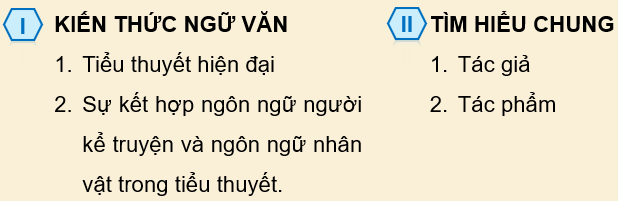 BÀI 7: TRONG ÁNH ĐÈN THÀNH THỊ (TIỂU THUYẾT HIỆN ĐẠI)VĂN BẢN 2: Ở VA-XAN(14 câu)1. NHẬN BIẾT (5 câu)Câu 1: Nội dung chính của bài đọc là gì?Trả lời:Ở Va-xan trích từ Chương 6 trong tiểu thuyết Hội chợ phù hoa, kể về chuyến đi chơi của Rê-béc-ca với anh em Giỗ và A-mê-li-a Sét-lầy, cùng Gioóc Ốt-xbon – người mà A-mê-li-a say mê – và Đại uý Đô-bin, bạn của Gioóc. Rê-béc-ca cố gắng gợi ý để Giỗ cầu hôn mình, nhưng không thành công. Câu 2: Thể loại tác phẩm?Trả lời:- Thể loại: tiểu thuyết Câu 3: Hoàn cảnh sáng tác và xuất xứ của tác phẩm?Trả lời:- Ở Va – xan trích từ chương 6 trong tiểu thuyết Hội chợ phù hoa Câu 4: Phương thức biểu đạt?Trả lời:- Phương thức biểu đạt: tự sự Câu 5: Ngôi kể chuyện? Trả lời:Ngôi kể thứ 1 2. THÔNG HIỂU (5 câu)Câu 1: Nêu giá trị nội dung của tác phẩm?Trả lời:- Văn bản xoay quanh cuộc đời của Rebecca, một thiếu nữ thông minh và tài hoa nhưng có xuất thân thấp kém. Nhờ vào sắc đẹp và sự khôn ngoan, cô đã trở thành con dâu của gia đình quý tộc Crâulê. Tác phẩm phản ánh xã hội quý tộc tư sản và số phận của con người trong xã hội đó, thông qua cuộc đời của hai cô thiếu nữ là bạn học cùng lớp nhưng không cùng tầng lớp và số phận. Câu 2: Nêu giá trị nghệ thuật của tác phẩm?Trả lời:- Ngôn từ hấp dẫn, lối miêu tả các hình ảnh quen thuộc. Câu 3: Nêu bố cục của đoạn trích?Trả lời: - Phần 1 (từ đầu đến …của cu cậu): thái độ của người kể.- Phần 2 (tiếp theo đến … tâm sự của mình): Giô bày tỏ tâm tư, nỗi lòng của mình với Rê-béc-ca thật bại.- Phần 3 (tiếp theo đến…người cuồn cuộn): cái nhìn về nhân vật Đô-bin.- Phần 4 (đoạn còn lại): thái độ của Rê-béc-ca khi nhận quà. Câu 4: Nhân vật Gô được miêu tả như thế nào?Trả lời:+ đỏ mặt khi mọi người cười.+ không đủ can đảm ngỏ lời với rê-béc-ca hay tâm sự với em gái.+ say xỉn và cư xử lỗ mãng, hôm sau xấu hổ viết thư xin lỗi và bỏ đi.=> Ngây ngô, nhút nhát, hời hợt, nông nổi. Câu 5: Nhân vật Rê-béc-ca là người có hành động, tính cách như thế nào?Trả lời:+ khoác tay Giô.+ kêu thét lên, lùi lại, ngã ngay vào cánh tay Sét-lây.+ bày tỏ mong muốn đi Ấn Độ.+ ngần ngại vừa đủ rồi nhận tất cả quà.=> Giàu tham vọng, khôn khéo, giỏi thao túng người khác.------------------------- Còn tiếp ------------------------- BÀI 8: HAI TAY XÂY DỰNG MỘT SƠN HÀ (TÁC GIẢ HỒ CHÍ MINH VÀ VĂN BẢN NGHỊ LUẬN)THỰC HÀNH TIẾNG VIỆT(14 câu)Câu 1: Tại sao biện pháp tu từ nói mỉa lại có sức mạnh trong việc chỉ trích hoặc châm biếm? Hãy giải thích.Trả lời:Biện pháp tu từ nói mỉa có sức mạnh trong việc chỉ trích hoặc châm biếm vì nó:Tạo ra sự bất ngờ: Bằng cách nói ngược lại với ý nghĩa thực sự, biện pháp này khiến người nghe cảm thấy bất ngờ và dễ dàng nhận ra sự châm biếm.Thể hiện sự tinh tế: Không chỉ đơn thuần chỉ trích, nói mỉa thường được thực hiện một cách khéo léo, giúp người nghe nhận ra vấn đề mà không bị xúc phạm trực tiếp.Khơi gợi cảm xúc: Sự hài hước và châm biếm trong cách nói mỉa có thể khơi gợi cảm xúc mạnh mẽ, từ đó làm nổi bật những vấn đề xã hội hoặc cá nhân.Kích thích tư duy phản biện: Người nghe sẽ phải suy nghĩ để hiểu được ý nghĩa sâu xa của câu nói, từ đó tạo ra sự phản biện và thảo luận về vấn đề được đề cập. Câu 2: Hãy phân tích tác dụng của biện pháp tu từ nói mỉa trong một tác phẩm văn học mà bạn biết?Trả lời:Tác phẩm:  Chí Phèo