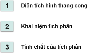 CHƯƠNG IV. NGUYÊN HÀM. TÍCH PHÂNBÀI 3: ỨNG DỤNG HÌNH HỌC CỦA TÍCH PHÂN(35 câu)1. NHẬN BIẾT (15 CÂU)Câu 1: Công thức tính diện tích hình phẳng giới hạn bởi hai đồ thị hàm số , liên tục trên   và hai đường thẳng ,   là?Trả lời:.Câu 2: Diện tích hình phẳng giới hạn bởi các đường , . (Đơn vị diện tích)Trả lời:Đặt  (loại).Bảng xét dấu        .Câu 3: Diện tích hình phẳng giới hạn bởi  là?Trả lời:Ta có .Vậy  (đvdt).Câu 4: Cho đồ thị hàm số . Diện tích hình phẳng (phần tô đậm trong hình) là?Trả lời:Theo định nghĩa ta có Câu 5: Diện tích hình phẳng được giới hạn bởi đồ thị hàm số  , trục hoành và hai đường thẳng ,  là?Trả lời:Ta có trên đoạn  nên Câu 6: Diện tích hình phẳng được giới hạn bởi đồ thị hàm số  , trục hoành và hai đường thẳng ,  là?Trả lời:Ta có trên đoạn  nên Câu 7: Diện tích hình phẳng được giới hạn bởi đồ thị hàm số  , trục hoành và hai đường thẳng ,  là?Trả lời:Ta có trên đoạn  nên Câu 8: Diện tích hình phẳng được giới hạn bởi đồ thị hàm số  , trục hoành và hai đường thẳng ,  là?Trả lời: Ta có  trên đoạn  nên Câu 9: Diện tích hình phẳng được giới hạn bởi đồ thị hàm số  , trục hoành và hai đường thẳng ,  là?Trả lời: Ta có  trên đoạn  nên Câu 10: Diện tích hình phẳng được giới hạn bởi đồ thị hàm số , trục hoành và hai đường thẳng ,  là?Trả lời: Ta có  trên đoạn  nên ------------------------- Còn tiếp ------------------------- CHƯƠNG V. PHƯƠNG TRÌNH MẶT PHẲNG, ĐƯỜNG THẲNG, MẶT CẦUBÀI 3: PHƯƠNG TRÌNH MẶT CẦU(39 câu)3. VẬN DỤNG (5 CÂU)