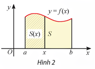 CHƯƠNG IV. NGUYÊN HÀM. TÍCH PHÂNBÀI 3: ỨNG DỤNG HÌNH HỌC CỦA TÍCH PHÂN(35 câu)1. NHẬN BIẾT (15 CÂU)Câu 1: Công thức tính diện tích hình phẳng giới hạn bởi hai đồ thị hàm số , liên tục trên   và hai đường thẳng ,   là?Trả lời:.Câu 2: Diện tích hình phẳng giới hạn bởi các đường , . (Đơn vị diện tích)Trả lời:Đặt  (loại).Bảng xét dấu        .Câu 3: Diện tích hình phẳng giới hạn bởi  là?Trả lời:Ta có .Vậy  (đvdt).Câu 4: Cho đồ thị hàm số . Diện tích hình phẳng (phần tô đậm trong hình) là?Trả lời:Theo định nghĩa ta có Câu 5: Diện tích hình phẳng được giới hạn bởi đồ thị hàm số  , trục hoành và hai đường thẳng ,  là?Trả lời:Ta có trên đoạn  nên Câu 6: Diện tích hình phẳng được giới hạn bởi đồ thị hàm số  , trục hoành và hai đường thẳng ,  là?Trả lời:Ta có trên đoạn  nên Câu 7: Diện tích hình phẳng được giới hạn bởi đồ thị hàm số  , trục hoành và hai đường thẳng ,  là?Trả lời:Ta có trên đoạn  nên Câu 8: Diện tích hình phẳng được giới hạn bởi đồ thị hàm số  , trục hoành và hai đường thẳng ,  là?Trả lời: Ta có  trên đoạn  nên Câu 9: Diện tích hình phẳng được giới hạn bởi đồ thị hàm số  , trục hoành và hai đường thẳng ,  là?Trả lời: Ta có  trên đoạn  nên Câu 10: Diện tích hình phẳng được giới hạn bởi đồ thị hàm số , trục hoành và hai đường thẳng ,  là?Trả lời: Ta có  trên đoạn  nên ------------------------- Còn tiếp ------------------------- CHƯƠNG V. PHƯƠNG TRÌNH MẶT PHẲNG, ĐƯỜNG THẲNG, MẶT CẦUBÀI 3: PHƯƠNG TRÌNH MẶT CẦU(39 câu)3. VẬN DỤNG (5 CÂU)