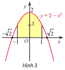 CHƯƠNG IV. NGUYÊN HÀM. TÍCH PHÂNBÀI 3: ỨNG DỤNG HÌNH HỌC CỦA TÍCH PHÂN(35 câu)1. NHẬN BIẾT (15 CÂU)Câu 1: Công thức tính diện tích hình phẳng giới hạn bởi hai đồ thị hàm số , liên tục trên   và hai đường thẳng ,   là?Trả lời:.Câu 2: Diện tích hình phẳng giới hạn bởi các đường , . (Đơn vị diện tích)Trả lời:Đặt  (loại).Bảng xét dấu        .Câu 3: Diện tích hình phẳng giới hạn bởi  là?Trả lời:Ta có .Vậy  (đvdt).Câu 4: Cho đồ thị hàm số . Diện tích hình phẳng (phần tô đậm trong hình) là?Trả lời:Theo định nghĩa ta có Câu 5: Diện tích hình phẳng được giới hạn bởi đồ thị hàm số  , trục hoành và hai đường thẳng ,  là?Trả lời:Ta có trên đoạn  nên Câu 6: Diện tích hình phẳng được giới hạn bởi đồ thị hàm số  , trục hoành và hai đường thẳng ,  là?Trả lời:Ta có trên đoạn  nên Câu 7: Diện tích hình phẳng được giới hạn bởi đồ thị hàm số  , trục hoành và hai đường thẳng ,  là?Trả lời:Ta có trên đoạn  nên Câu 8: Diện tích hình phẳng được giới hạn bởi đồ thị hàm số  , trục hoành và hai đường thẳng ,  là?Trả lời: Ta có  trên đoạn  nên Câu 9: Diện tích hình phẳng được giới hạn bởi đồ thị hàm số  , trục hoành và hai đường thẳng ,  là?Trả lời: Ta có  trên đoạn  nên Câu 10: Diện tích hình phẳng được giới hạn bởi đồ thị hàm số , trục hoành và hai đường thẳng ,  là?Trả lời: Ta có  trên đoạn  nên ------------------------- Còn tiếp ------------------------- CHƯƠNG V. PHƯƠNG TRÌNH MẶT PHẲNG, ĐƯỜNG THẲNG, MẶT CẦUBÀI 3: PHƯƠNG TRÌNH MẶT CẦU(39 câu)3. VẬN DỤNG (5 CÂU)