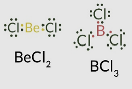 BÀI 10. QUY TẮC OCTET