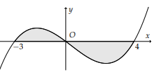 BÀI 4. ỨNG DỤNG HÌNH HỌC CẢ TÍCH PHÂN