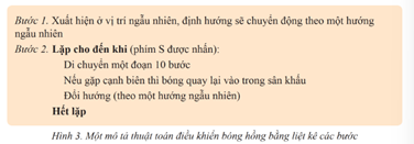 BÀI 2: THỰC HÀNH XÁC ĐỊNH BÀI TOÁN VÀ TÌM THUẬT TOÁN