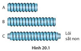 BÀI 21: NAM CHÂM ĐIỆN 