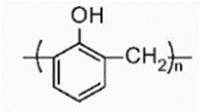 BÀI 8. ĐẠI CƯƠNG VỀ POLYMER