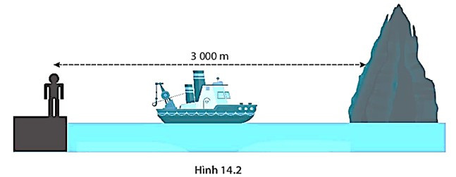 BÀI 14: PHẢN XẠ ÂM