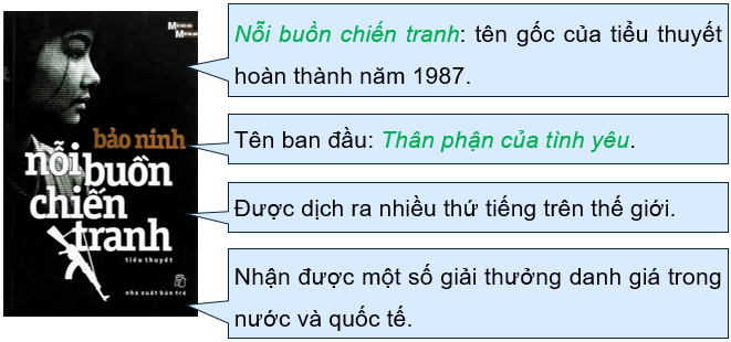 BÀI 7: TIỂU THUYẾT HIỆN ĐẠIVĂN BẢN 1: HẠNH PHÚC CỦA MỘT TANG GIA(15 câu)1. NHẬN BIẾT (5 câu)Câu 1: Tìm hiểu đôi nét về tác giả Vũ Trọng Phụng?Trả lời:- Vũ Trọng Phụng (1912 - 1939), sinh ra ở Mỹ Hào, Hưng Yên nhưng lớn lên và sinh sống tại Hà Nội.- Ông sinh ra trong một gia đình nghèo khó và sớm mồ côi cha nên phải thôi học sớm.- Sau khi tốt nghiệp tiểu học, ông phải đi làm kiếm sống, nhưng chẳng bao lâu thì mất việc.- Từ đó, ông sống chật vật, bấp bênh bằng nghề viết báo, viết văn, chuyên nghiệp.- Khoảng năm 1937 – 1938, Vũ Trọng Phụng mắc bệnh lao, nhưng không có điều kiện để chạy chữa. Ông mất tại Hà Nội. Câu 2: Thể loại tác phẩm?Trả lời:- Tác phẩm Hạnh phúc của một tang gia thuộc thể loại: tiểu thuyết. Câu 3: Hoàn cảnh sáng tác và xuất xứ của tác phẩm?Trả lời:- In trong Tuyển tập Vũ Trọng Phụng, tập III, NXB Văn học, Hà Nội, 1987. Câu 4: Phương thức biểu đạt?Trả lời:- Phương thức biểu đạt: tự sự Câu 5: Bố cục của tác phẩm ?Trả lời:- Phần 1 (từ đầu đến  cho Tuyết vậy