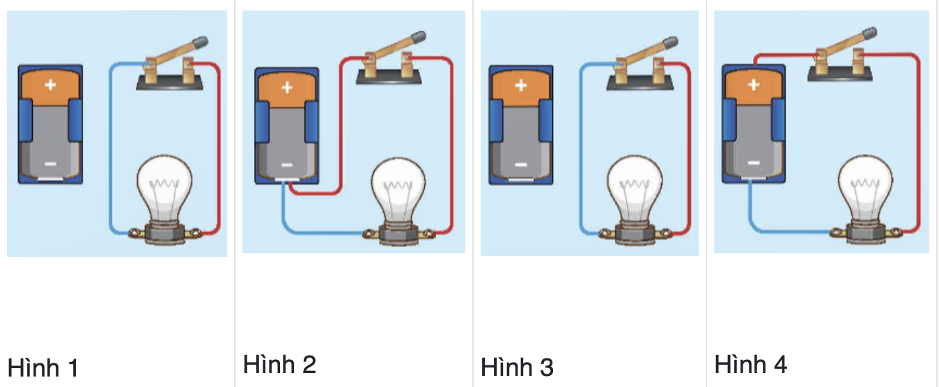 BÀI 7: MẠCH ĐIỆN ĐƠN GIẢN