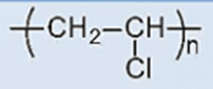 BÀI 12. ĐẠI CƯƠNG VỀ POLYMER