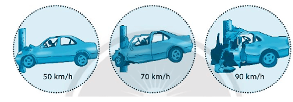 BÀI 11: TỐC ĐỘ VÀ AN TOÀN GIAO THÔNG  