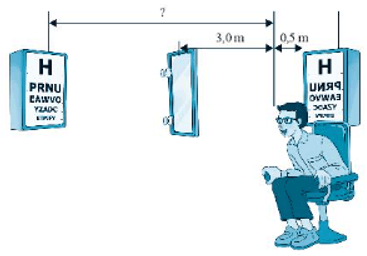 BÀI 17: ẢNH CỦA VẬT TẠO BỞI GƯƠNG PHẲNG