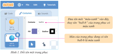 BÀI 3: THỰC HÀNH TẠO VÀ CHẠY THỬ CHƯƠNG TRÌNH