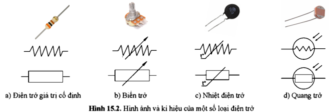 BÀI 22: MẠCH XỬ LÍ TÍN HIỆU TRONG ĐIỆN TỬ SỐ(14 CÂU)1. NHẬN BIẾT (4 CÂU)Câu 1: Mạch tổ hợp là gì? Nêu định nghĩa và đặc điểm chính của nó?Trả lời: - Định nghĩa: Mạch tổ hợp là loại mạch logic cơ bản mà đầu ra chỉ phụ thuộc vào các đầu vào tại một thời điểm nhất định, không có bộ nhớ để lưu trữ trạng thái trước đó.- Đặc điểm chính:+ Đầu ra là hàm của các đầu vào.+ Không có bộ nhớ, không lưu trữ thông tin trước đó.+ Thời gian phản hồi nhanh, phù hợp cho các ứng dụng yêu cầu tính toán tức thì. Câu 2: Liệt kê các loại mạch tổ hợp phổ biến trong điện tử số?Trả lời: - Bộ cộng (Adder)- Bộ trừ (Subtractor)- Bộ so sánh (Comparator)- Bộ mã hóa (Encoder)- Bộ giải mã (Decoder)- Bộ chọn (Multiplexer)- Bộ phân kênh (Demultiplexer) Câu 3: Mạch dãy là gì? Nêu vai trò của nó trong hệ thống điện tử?Trả lời: Mạch dãy (hay còn gọi là mạch nối tiếp) là một loại mạch điện trong đó các thành phần (như điện trở, tụ điện, cuộn cảm) được kết nối nối tiếp với nhau. Điều này có nghĩa là dòng điện chỉ có một con đường duy nhất để đi qua tất cả các thành phần trong mạch.- Vai trò của: + Chia sẻ điện áp: Trong mạch dãy, điện áp tổng được chia đều giữa các thành phần. Điều này cho phép kiểm soát và điều chỉnh điện áp cho từng phần tử.+ Tính toán dòng điện: Dòng điện qua tất cả các thành phần trong mạch dãy là như nhau. Điều này giúp đơn giản hóa các tính toán liên quan đến dòng điện trong mạch.+ Tính năng chống nhiễu: Mạch dãy có thể được sử dụng để giảm nhiễu trong các ứng dụng điện tử, vì các thành phần có thể được thiết kế để hoạt động tốt trong điều kiện nhiễu.+ Thực hiện các chức năng đặc biệt khác: Mạch dãy có thể được sử dụng để tạo ra các chức năng đặc biệt như điều chỉnh ánh sáng trong đèn LED hoặc điều chỉnh âm lượng trong các mạch âm thanh.+ Đơn giản hóa thiết kế:  Việc kết nối các thành phần theo kiểu dãy giúp đơn giản hóa thiết kế và lắp đặt mạch điện. Câu 4: Nêu một số ứng dụng thực tế của mạch tổ hợp trong đời sống?Trả lời: - Máy tính: Sử dụng mạch tổ hợp để thực hiện các phép toán số học.- Thiết bị điện tử tiêu dùng: Mạch tổ hợp trong điều khiển từ xa, máy nghe nhạc, TV.- Hệ thống điều khiển: Sử dụng trong các thiết bị tự động hóa như robot và dây chuyền sản xuất.- Thiết bị an ninh: Mạch tổ hợp trong hệ thống báo động và giám sát. 2. THÔNG HIỂU (4 CÂU)Câu 1: Giải thích nguyên lý hoạt động của mạch tổ hợp và mạch dây?Trả lời: - Mạch tổ hợp: Hoạt động dựa trên các hàm logic, đầu ra được xác định bởi các đầu vào tại một thời điểm nhất định. Các cổng logic như AND, OR, NOT được sử dụng để thực hiện các phép toán logic.- Mạch dây: Chức năng chính là truyền tải tín hiệu giữa các thành phần trong mạch. Tín hiệu điện được gửi qua các đường dây dẫn, đảm bảo rằng thông tin được truyền tới đúng nơi trong thời gian ngắn nhất. Câu 2: Phân tích sự khác biệt giữa mạch tổ hợp và mạch tuần tự?Trả lời: - Mạch tổ hợp:+ Đầu ra phụ thuộc hoàn toàn vào đầu vào.+ Không có bộ nhớ, không lưu trữ trạng thái trước đó.+ Phản hồi tức thì.- Mạch tuần tự:+ Đầu ra phụ thuộc vào cả đầu vào hiện tại và trạng thái trước đó.+ Có bộ nhớ, lưu trữ thông tin qua các flip-flop.+Thời gian phản hồi có thể chậm hơn do cần xử lý trạng thái trước. Câu 3: Nêu những ưu điểm và nhược điểm của mạch tổ hợp trong thiết kế hệ thống điện tử?Trả lời: *Ưu điểm:+ Đơn giản trong thiết kế và triển khai.+ Phản hồi nhanh chóng, không cần thời gian chờ cho bộ nhớ.+ Dễ dàng để phân tích và tối ưu hóa.*Nhược điểm:+ Không có khả năng lưu trữ thông tin.+ Khó khăn trong việc xử lý các tác vụ phức tạp yêu cầu bộ nhớ.+ Có thể cần nhiều cổng logic cho các hàm phức tạp, làm tăng kích thước mạch. Câu 4: Giải thích cách mà mạch dây có thể được sử dụng để truyền tín hiệu trong một hệ thống điện tử?Trả lời: - Mạch dây sử dụng các dây dẫn để kết nối các thành phần điện tử, cho phép tín hiệu điện được truyền tải từ nguồn phát đến thiết bị nhận.- Tín hiệu có thể là điện áp hoặc dòng điện, và được truyền qua các đường dây dẫn với độ suy hao tối thiểu.- Các mạch dây có thể được thiết kế để tối ưu hóa đường truyền, giảm thiểu nhiễu và đảm bảo rằng tín hiệu đến đúng nơi và đúng thời điểm 3. VẬN DỤNG (3 CÂU)Câu 1: Mô tả cách mà mạch tổ hợp có thể được sử dụng trong một ứng dụng thực tế, chẳng hạn như trong máy tính hoặc thiết bị điện tử gia dụng?Trả lời: - Mạch tổ hợp được sử dụng rộng rãi trong máy tính, đặc biệt trong các bộ xử lý và bộ điều khiển. Một ví dụ cụ thể là bộ cộng (Adder).- Ứng dụng: Trong máy tính, bộ cộng được sử dụng để thực hiện các phép toán số học. - Khi người dùng nhập một phép cộng, bộ xử lý sẽ sử dụng mạch tổ hợp để tính toán kết quả.- Cách hoạt động: Bộ cộng n-bit nhận hai số nhị phân và thực hiện phép cộng bằng cách sử dụng các cổng logic như AND, OR, và XOR. Đầu ra của bộ cộng sẽ là tổng và một bit nhớ (carry) nếu cần thiết. Câu 2: Hãy phân tích một ví dụ cụ thể về việc sử dụng mạch dây trong hệ thống truyền thông?Trả lời: - Trong hệ thống truyền thông di động, mạch dây đóng vai trò quan trọng trong việc truyền tải tín hiệu giữa các thiết bị.- Ví dụ cụ thể: Khi bạn gọi điện thoại, tín hiệu âm thanh được chuyển đổi thành tín hiệu điện và truyền qua các dây dẫn trong mạng lưới viễn thông.- Cách hoạt động:+ Tín hiệu âm thanh từ microphone được mã hóa thành tín hiệu số.+ Tín hiệu này được truyền qua các mạch dây dẫn đến trạm phát sóng.+ Tại trạm phát sóng, tín hiệu được chuyển đổi thành sóng điện từ và được gửi       đến thiết bị nhận (điện thoại của người nhận).+ Tín hiệu sẽ được giải mã và chuyển đổi trở lại thành âm thanh tại thiết bị   nhận.------------------------- Còn tiếp ------------------------- BÀI 24: KHÁI QUÁT VỀ VI ĐIỀU KHIỂN