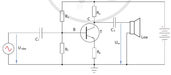 BÀI 22: MẠCH XỬ LÍ TÍN HIỆU TRONG ĐIỆN TỬ SỐ(14 CÂU)1. NHẬN BIẾT (4 CÂU)Câu 1: Mạch tổ hợp là gì? Nêu định nghĩa và đặc điểm chính của nó?Trả lời: - Định nghĩa: Mạch tổ hợp là loại mạch logic cơ bản mà đầu ra chỉ phụ thuộc vào các đầu vào tại một thời điểm nhất định, không có bộ nhớ để lưu trữ trạng thái trước đó.- Đặc điểm chính:+ Đầu ra là hàm của các đầu vào.+ Không có bộ nhớ, không lưu trữ thông tin trước đó.+ Thời gian phản hồi nhanh, phù hợp cho các ứng dụng yêu cầu tính toán tức thì. Câu 2: Liệt kê các loại mạch tổ hợp phổ biến trong điện tử số?Trả lời: - Bộ cộng (Adder)- Bộ trừ (Subtractor)- Bộ so sánh (Comparator)- Bộ mã hóa (Encoder)- Bộ giải mã (Decoder)- Bộ chọn (Multiplexer)- Bộ phân kênh (Demultiplexer) Câu 3: Mạch dãy là gì? Nêu vai trò của nó trong hệ thống điện tử?Trả lời: Mạch dãy (hay còn gọi là mạch nối tiếp) là một loại mạch điện trong đó các thành phần (như điện trở, tụ điện, cuộn cảm) được kết nối nối tiếp với nhau. Điều này có nghĩa là dòng điện chỉ có một con đường duy nhất để đi qua tất cả các thành phần trong mạch.- Vai trò của: + Chia sẻ điện áp: Trong mạch dãy, điện áp tổng được chia đều giữa các thành phần. Điều này cho phép kiểm soát và điều chỉnh điện áp cho từng phần tử.+ Tính toán dòng điện: Dòng điện qua tất cả các thành phần trong mạch dãy là như nhau. Điều này giúp đơn giản hóa các tính toán liên quan đến dòng điện trong mạch.+ Tính năng chống nhiễu: Mạch dãy có thể được sử dụng để giảm nhiễu trong các ứng dụng điện tử, vì các thành phần có thể được thiết kế để hoạt động tốt trong điều kiện nhiễu.+ Thực hiện các chức năng đặc biệt khác: Mạch dãy có thể được sử dụng để tạo ra các chức năng đặc biệt như điều chỉnh ánh sáng trong đèn LED hoặc điều chỉnh âm lượng trong các mạch âm thanh.+ Đơn giản hóa thiết kế:  Việc kết nối các thành phần theo kiểu dãy giúp đơn giản hóa thiết kế và lắp đặt mạch điện. Câu 4: Nêu một số ứng dụng thực tế của mạch tổ hợp trong đời sống?Trả lời: - Máy tính: Sử dụng mạch tổ hợp để thực hiện các phép toán số học.- Thiết bị điện tử tiêu dùng: Mạch tổ hợp trong điều khiển từ xa, máy nghe nhạc, TV.- Hệ thống điều khiển: Sử dụng trong các thiết bị tự động hóa như robot và dây chuyền sản xuất.- Thiết bị an ninh: Mạch tổ hợp trong hệ thống báo động và giám sát. 2. THÔNG HIỂU (4 CÂU)Câu 1: Giải thích nguyên lý hoạt động của mạch tổ hợp và mạch dây?Trả lời: - Mạch tổ hợp: Hoạt động dựa trên các hàm logic, đầu ra được xác định bởi các đầu vào tại một thời điểm nhất định. Các cổng logic như AND, OR, NOT được sử dụng để thực hiện các phép toán logic.- Mạch dây: Chức năng chính là truyền tải tín hiệu giữa các thành phần trong mạch. Tín hiệu điện được gửi qua các đường dây dẫn, đảm bảo rằng thông tin được truyền tới đúng nơi trong thời gian ngắn nhất. Câu 2: Phân tích sự khác biệt giữa mạch tổ hợp và mạch tuần tự?Trả lời: - Mạch tổ hợp:+ Đầu ra phụ thuộc hoàn toàn vào đầu vào.+ Không có bộ nhớ, không lưu trữ trạng thái trước đó.+ Phản hồi tức thì.- Mạch tuần tự:+ Đầu ra phụ thuộc vào cả đầu vào hiện tại và trạng thái trước đó.+ Có bộ nhớ, lưu trữ thông tin qua các flip-flop.+Thời gian phản hồi có thể chậm hơn do cần xử lý trạng thái trước. Câu 3: Nêu những ưu điểm và nhược điểm của mạch tổ hợp trong thiết kế hệ thống điện tử?Trả lời: *Ưu điểm:+ Đơn giản trong thiết kế và triển khai.+ Phản hồi nhanh chóng, không cần thời gian chờ cho bộ nhớ.+ Dễ dàng để phân tích và tối ưu hóa.*Nhược điểm:+ Không có khả năng lưu trữ thông tin.+ Khó khăn trong việc xử lý các tác vụ phức tạp yêu cầu bộ nhớ.+ Có thể cần nhiều cổng logic cho các hàm phức tạp, làm tăng kích thước mạch. Câu 4: Giải thích cách mà mạch dây có thể được sử dụng để truyền tín hiệu trong một hệ thống điện tử?Trả lời: - Mạch dây sử dụng các dây dẫn để kết nối các thành phần điện tử, cho phép tín hiệu điện được truyền tải từ nguồn phát đến thiết bị nhận.- Tín hiệu có thể là điện áp hoặc dòng điện, và được truyền qua các đường dây dẫn với độ suy hao tối thiểu.- Các mạch dây có thể được thiết kế để tối ưu hóa đường truyền, giảm thiểu nhiễu và đảm bảo rằng tín hiệu đến đúng nơi và đúng thời điểm 3. VẬN DỤNG (3 CÂU)Câu 1: Mô tả cách mà mạch tổ hợp có thể được sử dụng trong một ứng dụng thực tế, chẳng hạn như trong máy tính hoặc thiết bị điện tử gia dụng?Trả lời: - Mạch tổ hợp được sử dụng rộng rãi trong máy tính, đặc biệt trong các bộ xử lý và bộ điều khiển. Một ví dụ cụ thể là bộ cộng (Adder).- Ứng dụng: Trong máy tính, bộ cộng được sử dụng để thực hiện các phép toán số học. - Khi người dùng nhập một phép cộng, bộ xử lý sẽ sử dụng mạch tổ hợp để tính toán kết quả.- Cách hoạt động: Bộ cộng n-bit nhận hai số nhị phân và thực hiện phép cộng bằng cách sử dụng các cổng logic như AND, OR, và XOR. Đầu ra của bộ cộng sẽ là tổng và một bit nhớ (carry) nếu cần thiết. Câu 2: Hãy phân tích một ví dụ cụ thể về việc sử dụng mạch dây trong hệ thống truyền thông?Trả lời: - Trong hệ thống truyền thông di động, mạch dây đóng vai trò quan trọng trong việc truyền tải tín hiệu giữa các thiết bị.- Ví dụ cụ thể: Khi bạn gọi điện thoại, tín hiệu âm thanh được chuyển đổi thành tín hiệu điện và truyền qua các dây dẫn trong mạng lưới viễn thông.- Cách hoạt động:+ Tín hiệu âm thanh từ microphone được mã hóa thành tín hiệu số.+ Tín hiệu này được truyền qua các mạch dây dẫn đến trạm phát sóng.+ Tại trạm phát sóng, tín hiệu được chuyển đổi thành sóng điện từ và được gửi       đến thiết bị nhận (điện thoại của người nhận).+ Tín hiệu sẽ được giải mã và chuyển đổi trở lại thành âm thanh tại thiết bị   nhận.------------------------- Còn tiếp ------------------------- BÀI 24: KHÁI QUÁT VỀ VI ĐIỀU KHIỂN