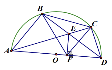 BÀI 21: GIẢI TOÁN BẰNG CÁCH LẬP PHƯƠNG TRÌNH(13 CÂU)1. NHẬN BIẾT (4 CÂU)Câu 1: Em hãy nêu các bước giải một bài toán bằng cách lập phương trình. Trả lờiBước 1. Lập phương trình: Chọn ẩn số và đặt điều kiện thích hợp cho ẩn số. Biểu diễn các đại lượng chưa biết theo ẩn và các đại lượng đã biết. Lập phương trình biểu thị mối quan hệ giữa các đại lượng.Bước 2. Giải phương trình. Bước 3. Trả lời: Kiểm tra xem trong các nghiệm của phương trình, nghiệm nào thoả mãn điều kiện của ẩn, nghiệm nào không, rồi kết luận. Câu 2: Khi lập phương trình, các đại lượng chưa biết được biểu diễn dựa trên những gì?Trả lờiCác đại lượng chưa biết được biểu diễn theo ẩn số và các đại lượng đã biết. Câu 3: Trong lúc học nhóm, bạn Hùng yêu cầu bạn Minh và bạn Lan mỗi người chọn một số sao cho hai số này hơn kém nhau là 5 và tích của chúng phải bằng 150. Vậy hai bạn Minh và Lan phải chọn những số nào?Trả lời:Gọi số mà một bạn đã chọn là x và số bạn kia là x + 5 Tích của hai số là x(x + 5) Theo đầu bài, ta có phương trình x(x + 5)=150 <=>x2 + 5x - 150 = 0 . Giải phương trình  = 25 – 4 . (- 150) = 625 = 252 nên x1 = 10; x2 = - 15 Trả lời: Nếu bạn Minh chọn số 10 thì bạn Lan chọn số 15 hoặc ngược lại. Nếu bạn minh chọn số – 15 thì bạn Lan chọn số – 10 hoặc ngược lại. Câu 4: Một hình chữ nhật có chiều dài gấp 3 lần chiều rộng. Nếu cả chiều dài và chiều rộng cùng tăng thêm 5 cm thì được một hình chữ nhật mới có diện tích bằng 153 cm². Tìm chiều dài và chiều rộng của hình chữ nhật ban đầu.Trả lời:Gọi x là chiều rộng hình chữ nhật lúc đầu (x > 0) (cm) Chiều dài hình chữ nhật lúc đầu: 3x (cm) Chiều rộng hình chữ nhật lúc sau: x + 5 (cm) Chiều dài hình chữ nhật lúc sau: 3x + 5 (cm) Theo đề bài ta có phương trình: (x + 5)(3x + 5) = 153 <=> 3x2 + 20x - 128 = 0 <=> x = 4 (thỏa mãn) hay x = - 32/3 < 0(L) Vậy chiều dài và chiều rộng hình chữ nhật ban đầu là: 12 cm và 4 cm. Câu 5: Một mảnh đất hình chữ nhật có chiều dài hơn chiều rộng 5 m. Tính kích thước của mảnh đất, biết rằng diện tích mảnh đất là 150 m²Trả lời:Gọi chiều rộng của mảnh đất là a (m), a > 0 Khi đó ta có chiều dài của mảnh đất là a + 5(m) Theo bài ra ta có diện tích của mảnh đất m² nên: a(a - 15) = 150 => a = 10(tm) ; a = - 15 (loại) Vậy chiều rộng là 10m, chiều dài là 15 m. 2. THÔNG HIỂU (4 CÂU)Câu 1: Trong tháng đầu hai tổ công nhân sản xuất được 800 chi tiết máy. Sang tháng thứ hai, tổ 1 sản xuất vượt mức 15%, tổ II sản xuất vượt mức 20%. Do đó cuối tháng cả hai tổ sản xuất được 945 chi tiết máy. Hỏi trong tháng đầu mỗi tổ công nhân sản xuất được bao nhiêu chi tiết máy.Trả lời:Gọi x là số chi tiết máy của tổ I sản xuất trong tháng đầu (0<x<800, x∈N) Số chi tiết máy của tổ II sản xuất trong tháng đầu là: 800 – x (chi tiết). Số chi tiết máy tổ 1 vượt mức ở tháng thứ hai là:  x (chi tiết) Số chi tiết máy tổ II vượt mức ở tháng thứ hai là:  (800-x) (chi tiết) Số chi tiết máy cả hai tổ vượt mức trong tháng thứ hai là: 945-800=145 (chi tiết) Ta có phương trình:  x +   (800-x)  = 145 15x – 20x + 16000 <=> x = 300 (nhận) Vậy trong tháng đầu tổ 1 sản xuất được 300 chi tiết máy; Tổ II sản xuất được 800-300 = 500 chi tiết máy. Câu 2: Một đội xe cần chở 12 tấn hàng. Khi làm việc, do 2 xe cần điều đi nơi khác. Nên mỗi xe phải chở thêm 16 tấn hàng. Hỏi lúc đầu đội có bao nhiêu xe?Trả lời:Gọi số xe của đội lúc đầu là x(xe) (xe N, x>12) Theo dự định mỗi xe phải chở  (tấn hàng) Số xe trên thực tế là: x - 2 (xe). Thực tế mỗi xe phải chở:  (tấn hàng) Ta có phương trình:  -  = 16<=> 120x – 120(x – 2) = 16x(x – 2) <=> x2 – 2x - 15 = 0<=> x = 5 (nhận) hoặc x = -3 (loại) Vậy đội lúc đầu có 5 xe.Câu 3: Một phân xưởng theo kế hoạch cần phải sản xuất 1100 sản phẩm trong một số ngày quy định. Do mỗi ngày phân xưởng đó sản xuất vượt mức 5 sản phẩm nên phân xưởng đã hoàn thành kế hoạch sớm hơn thời gian quy định 2 ngày. Hỏi theo kế hoạch, mỗi ngày phân xưởng phải sản xuất bao nhiêu sản phẩm?Trả lời:Gọi x (sp) là sản phẩm xưởng sản xuất trong 1 ngày theo kế hoạch (x > 0) Số ngày theo kế hoạch là: Số ngày thực tế là: Ta có phương trình:  -  = 2 <=> 1100(x + 5) – 1100x = 2x(x + 5)  <=> 2x2 + 10x – 5500 = 0<=> x = 50 (nhận) hoặc x = -55 (loại) Vậy theo kế hoạch mỗi ngày phân xưởng phải sản xuất là 50 sản phẩm. Câu 4: Một lâm trường dự định trồng 75 ha rừng trong một số tuần (mỗi tuần trồng được diện tích bằng nhau). Thực tế, mỗi tuần lâm trường trồng vượt mức 5 ha so với dự định nên cuối cùng đã trồng được 80 ha và hoàn thành sớm hơn dự định một tuần. Hỏi mỗi tuần lâm trường dự định trồng bao nhiêu ha rừng?Trả lời: Gọi diện tích rừng mà mỗi tuần lâm trường dự định trồng là x(ha) (Điều kiện: x > 0 ) Theo dự định, thời gian trồng hết 75 ha rừng là:  (tuần) Vì mỗi tuần lâm trường trồng vượt mức 5 ha so với dự định nên thực tế mỗi tuần lâm trường trồng được: x + 5 (ha) Do đó thời gian thực tế lâm trường trồng hết 80 ha rừng là: 80/(x + 5) (tuần) Vì thực tế, lâm trường trồng xong sớm so với dự định là 1 tuần nên ta có phương trình: <=> 75( x + 5) – 80x = x(x + 5) <=> x = 15 (nhận) hoặc x = -25 (loại) Vậy mỗi tuần lâm trường dự định trồng 15 ha rừng. Câu 5: Quãng đường từ A đến B dài 90 km. Một người đi xe máy từ A đến B. Khi đến B, người đó nghỉ 30 phút rồi quay trở về A với vận tốc lớn hơn vận tốc lúc đi là 9 km/h. Thời gian kể từ lúc bắt đầu đi từ A đến lúc trở về đến A là 5 giờ. Tính vận tốc xe máy lúc đi từ A đến B.Trả lời: Đặt x (km/h) là vận tốc đi từ A đến B, vậy vận tốc đi từ B đến A là x + 9 (km/h) Do giả thiết ta có: <=>  <=> x(x + 9) = 20(2x + 9) <=> x2 – 31x – 180 = 0 <=> x = 36 (do x > 0) Vậy vận tốc xe máy lúc đi từ A đến B là 36 km/h------------------------- Còn tiếp ------------------------- BÀI 29: TỨ GIÁC NỘI TIẾP(14 CÂU)