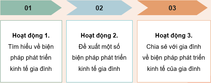 Tech12h