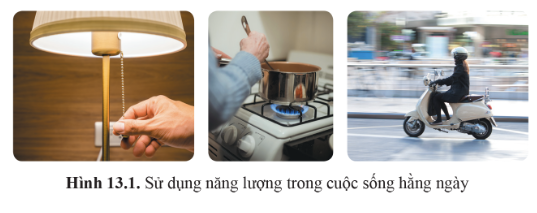 CHỦ ĐỀ 5: NĂNG LƯỢNG VỚI CUỘC SỐNG