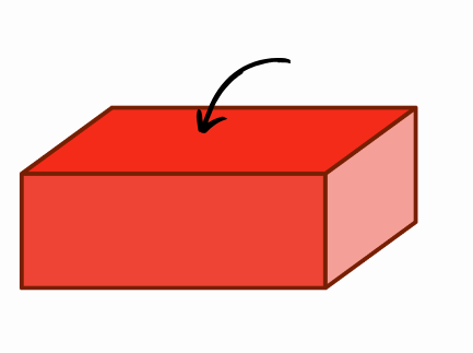 BÀI 58: Hình hộp chữ nhật. Hình lập phương. Hình trụ 