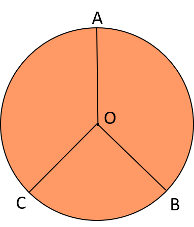 BÀI 54: Hình tròn. Đường tròn