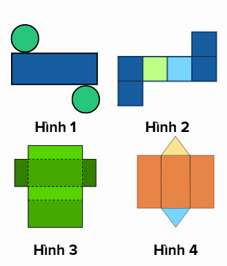 BÀI 59: Hình khai triển của hình hộp chữ nhật, hình lập phương, hình trụ 