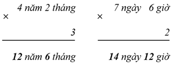 CHỦ ĐỀ 10: SỐ ĐO THỜI GIAN, VẬN TỐC. CÁC BÀI TOÁN LIÊN QUAN ĐẾN CHUYỂN ĐỘNG ĐỀU