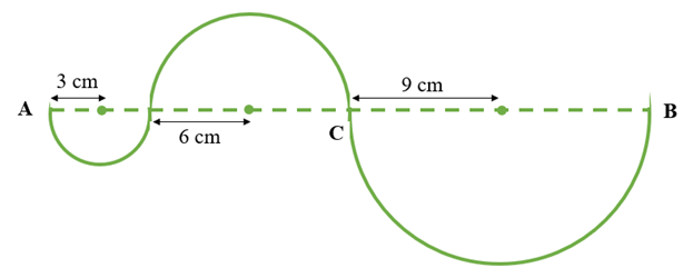 CHỦ ĐỀ 4: THỐNG KÊ VÀ XÁC SUẤT. ÔN TẬP CUỐI NĂM