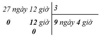 CHỦ ĐỀ 10: SỐ ĐO THỜI GIAN, VẬN TỐC. CÁC BÀI TOÁN LIÊN QUAN ĐẾN CHUYỂN ĐỘNG ĐỀU