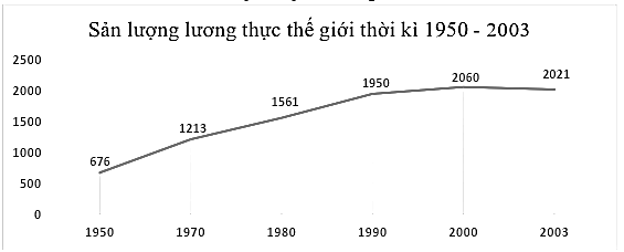 Tech12h