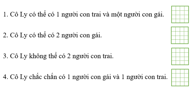 CHỦ ĐỀ 12: ÔN TẬP CUỐI NĂM