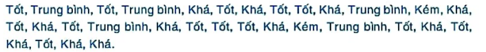 CHƯƠNG 7: MỘT SỐ YẾU TỐ THỐNG KÊ BÀI 1: BẢNG TẦN SỐ VÀ BIỂU ĐỒ TẦN SỐ(15 câu)1. NHẬN BIẾT (5 câu)Câu 1: Nêu các bước để lập bảng tần số ở dạng bảng ngang?Trả lời:Để lập bảng tần số ở dạng bảng ngang ta có thể làm như sau:Bước 1: Xác định các gái trị khác nhau của mẫu dữ liệu và tìm tần số của mỗi giá trị trí đóBước 2: Lập bảng gồm 2 dòng và một số cộtTheo thứ tự từ trên xuống dưới, ta lần lượt ghi:+ Cột đầu tiên: Tên các giá trị , tần số (n)+ Các cột tiếp theo lần lượt ghi giá trị và tần số của giá trị đó.+ Cột cuối cùng : Cộng, Tên các giá trị CộngTần số  Câu 2: Cho bảng như hình bên dưới biểu diễn số lượng vé xuất ra trong một ngày của một đại lý bán vé tham quan các di tích của thành phố Huế.Bảng thống kê trên là loại bảng thống kê như nào?Trả lời:Bảng thống kê trên là bảng thống kê tần số bán ra các loại vé ở từng địa điểm.Câu 3: Cho biểu đồ tranh biểu diễn số lượng học sinh trong lớp đăng kí tham gia các câu lạc bộ của trường như sau:Lập bảng tần số cho dữ liệu được biểu diễn trong biểu đồ tranh trên.Trả lời:Câu lạc bộVõ thuậtTiếng AnhNghệ thuậtTần số695 Câu 4: Thầy Nam ghi lại điểm bài kiểm tra, đánh giá định kì môn Toán của một số bạn học sinh khối 9 như sau:Có thể thu gọn bảng số liệu trên được không?Trả lời:Có thể thu gọn bảng số liệu trên theo bản tần số sau:Điểm bài kiểm tra học sinh khối 9678910CộngTần số47775N = 30 Câu 5: Gieo một con xúc xắc cân đối và đồng chất 24 lần. Sau mỗi lần gieo, vẽ thêm một ô vuông lên trên cột ghi kết quả tương ứng như hình bên.Độ cao của mỗi cột cho ta biết thông tin gì về kết quả của 24 lần gieo?Trả lời:Độ cao của mỗi cột cho ta biết tần số của các mặt xuất hiện của con xúc xắc.2. THÔNG HIỂU (3 câu)Câu 1: Sau khi điều tra 60 hộ gia đình ở một vùng dân cư về số nhân khẩu của mỗi hộ gia đình, người ta được dãy số liệu thống kê (hay còn gọi là mẫu số liệu thống kê) như sau:a) Trong 60 số liệu thống kê ở trên, có bao nhiêu giá trị khác nhau?b) Mỗi giá trị đó xuất hiện bao nhiêu lần?Trả lời:a) Có 5 giá trị khác nhau.b) Giá trị 4 xuất hiện 8 lầnGiá trị 5 xuất hiện 21 lầnGiá trị 6 xuất hiện 24 lầnGiá trị 7 xuất hiện 4 lầnGiá trị 8 xuất hiện 3 lầnCâu 2: Một nhóm học sinh đã khảo sát ý kiến về ý thức giữ gìn vệ sinh công cộng của các bạn trong trường với các mức đánh giá Tốt, Khá, Trung bình, Kém và thu được kết quả như sau:a) Lập bảng tần số cho dãy dữ liệu trên.b) Từ bảng tần số, hãy cho biết mức đánh giá nào chiếm ưu thế nhất. Vì sao?Trả lời:a) Bảng tần số:Mức đánh giáTốtKháTrung bìnhKémTần số131152b) Mức đánh giá Tốt chiếm ưu thế nhất. Vì nó có tần số cao nhất.--------------------------------------------------------- Còn tiếp -------------------------BÀI 3: BIỂU DIỄN SỐ LIỆU GHÉP NHÓM