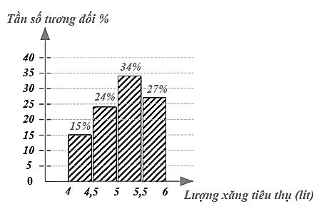 Tech12h