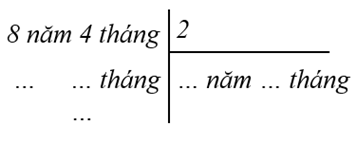 CHỦ ĐỀ 10: SỐ ĐO THỜI GIAN, VẬN TỐC. CÁC BÀI TOÁN LIÊN QUAN ĐẾN CHUYỂN ĐỘNG ĐỀU