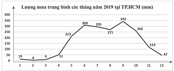 Tech12h