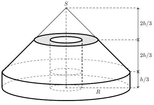 CHƯƠNG X. MỘT SỐ HÌNH KHỐI TRONG THỰC TIỄN