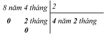 CHỦ ĐỀ 10: SỐ ĐO THỜI GIAN, VẬN TỐC. CÁC BÀI TOÁN LIÊN QUAN ĐẾN CHUYỂN ĐỘNG ĐỀU