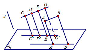 BÀI 14. PHÉP CHIẾU SONG SONG