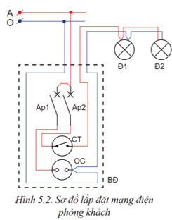 Tech12h